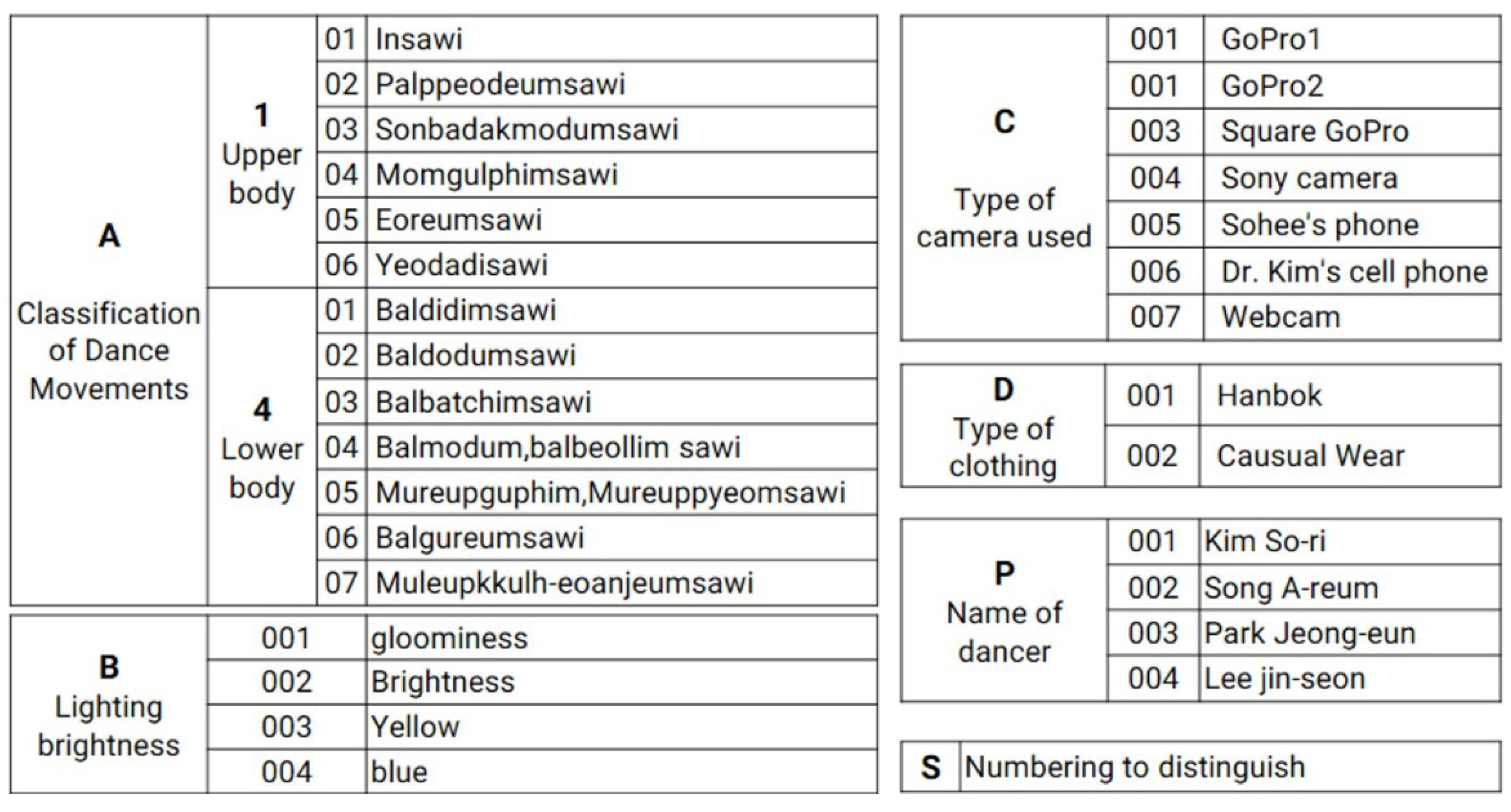 Applsci 15 00409 g006