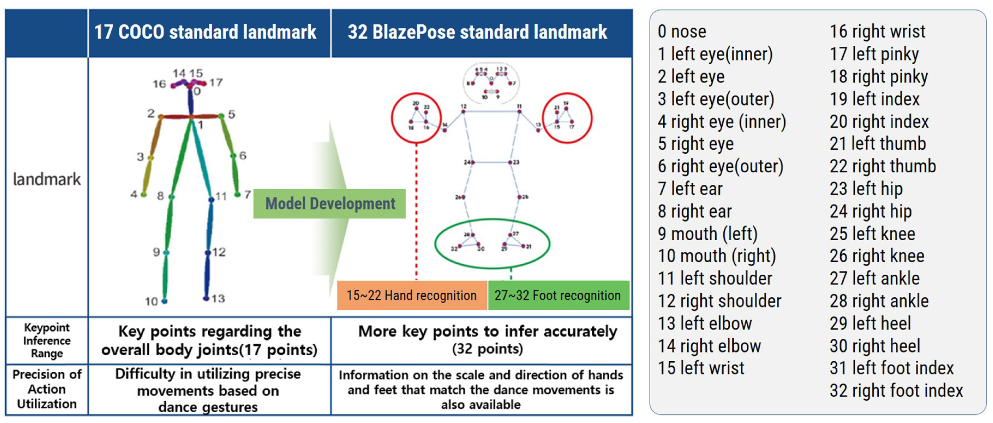 Applsci 15 00409 g008