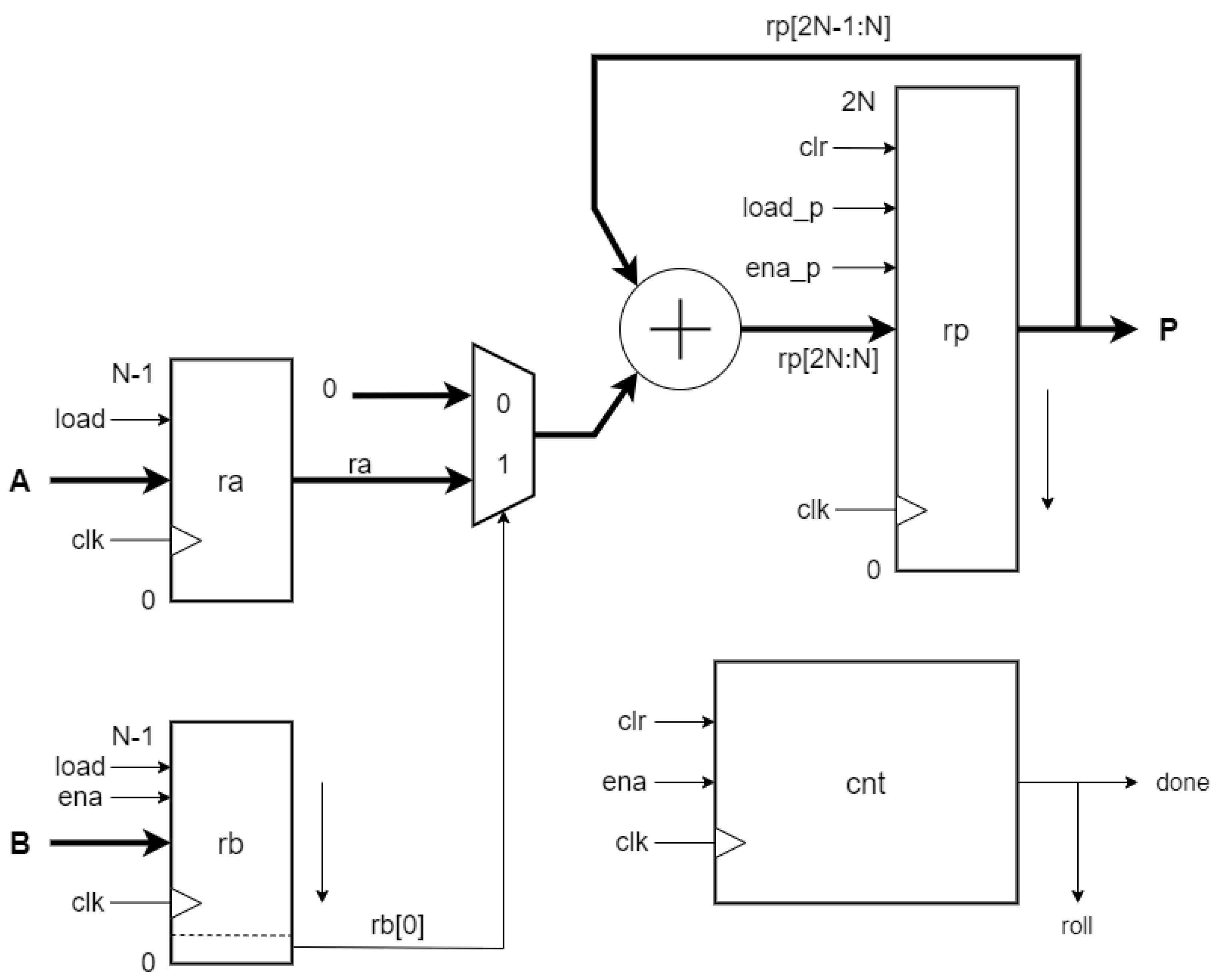 Applsci 15 00410 g002
