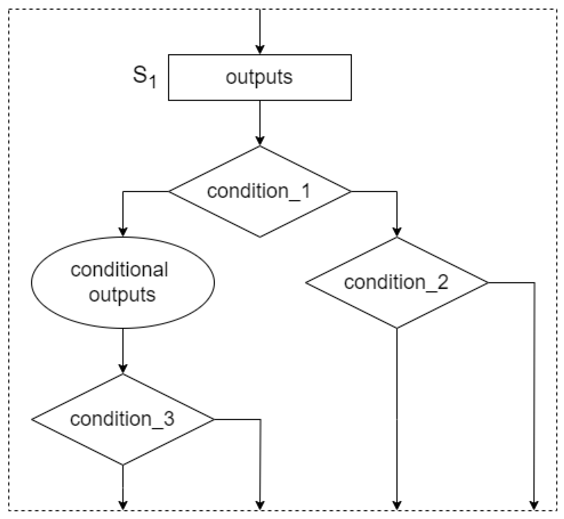 Applsci 15 00410 g004