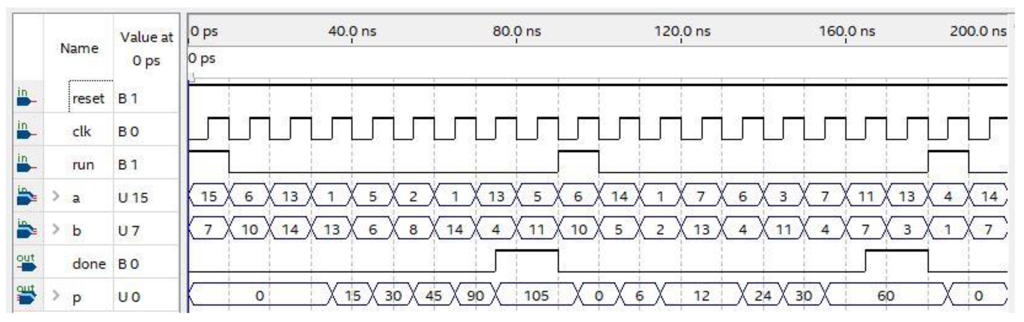 Applsci 15 00410 g008