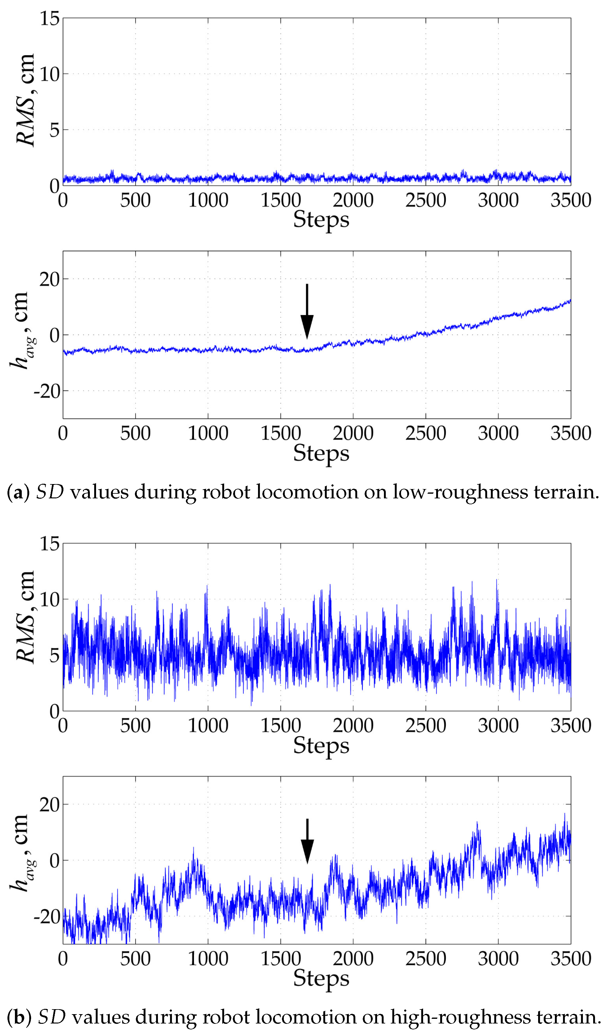 Applsci 15 00411 g004
