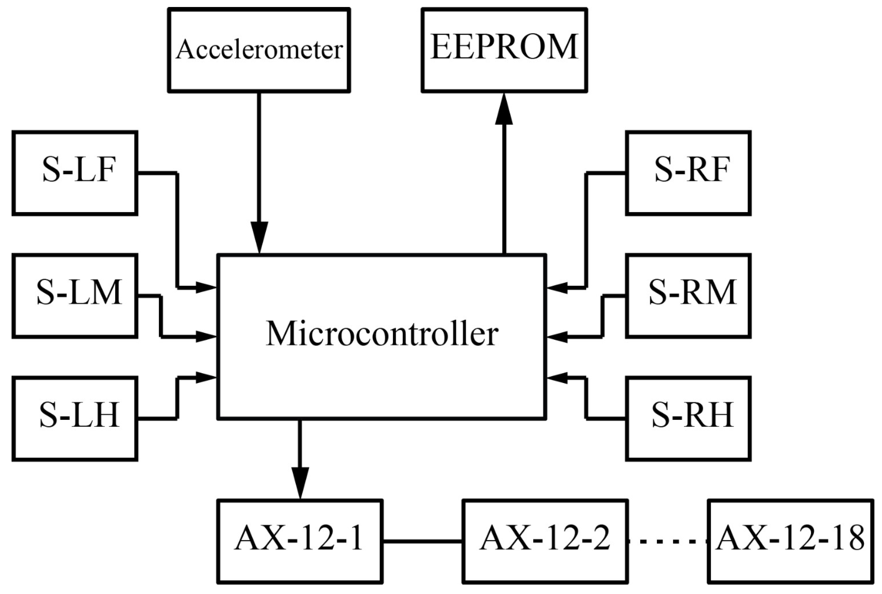 Applsci 15 00411 g006