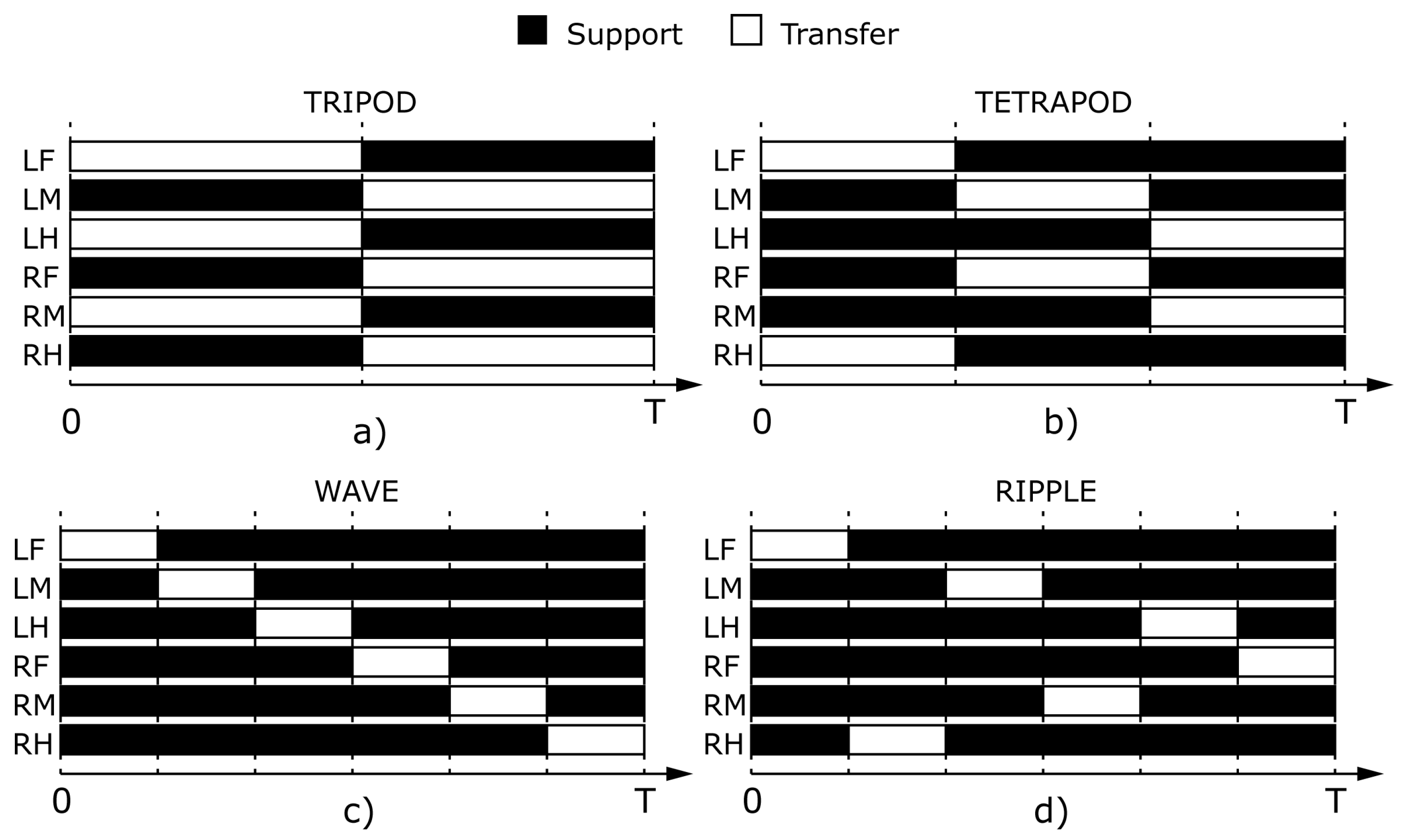 Applsci 15 00411 g008