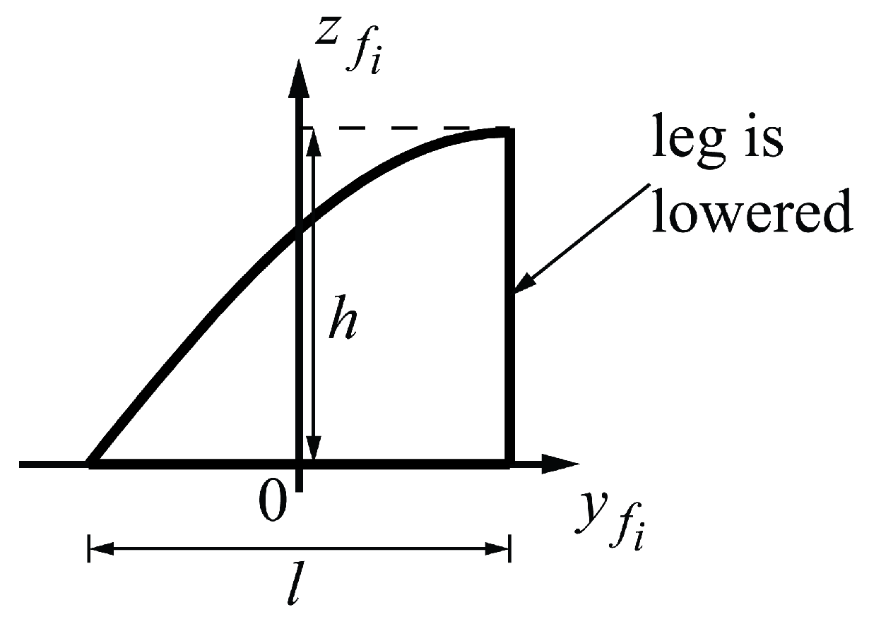Applsci 15 00411 g009