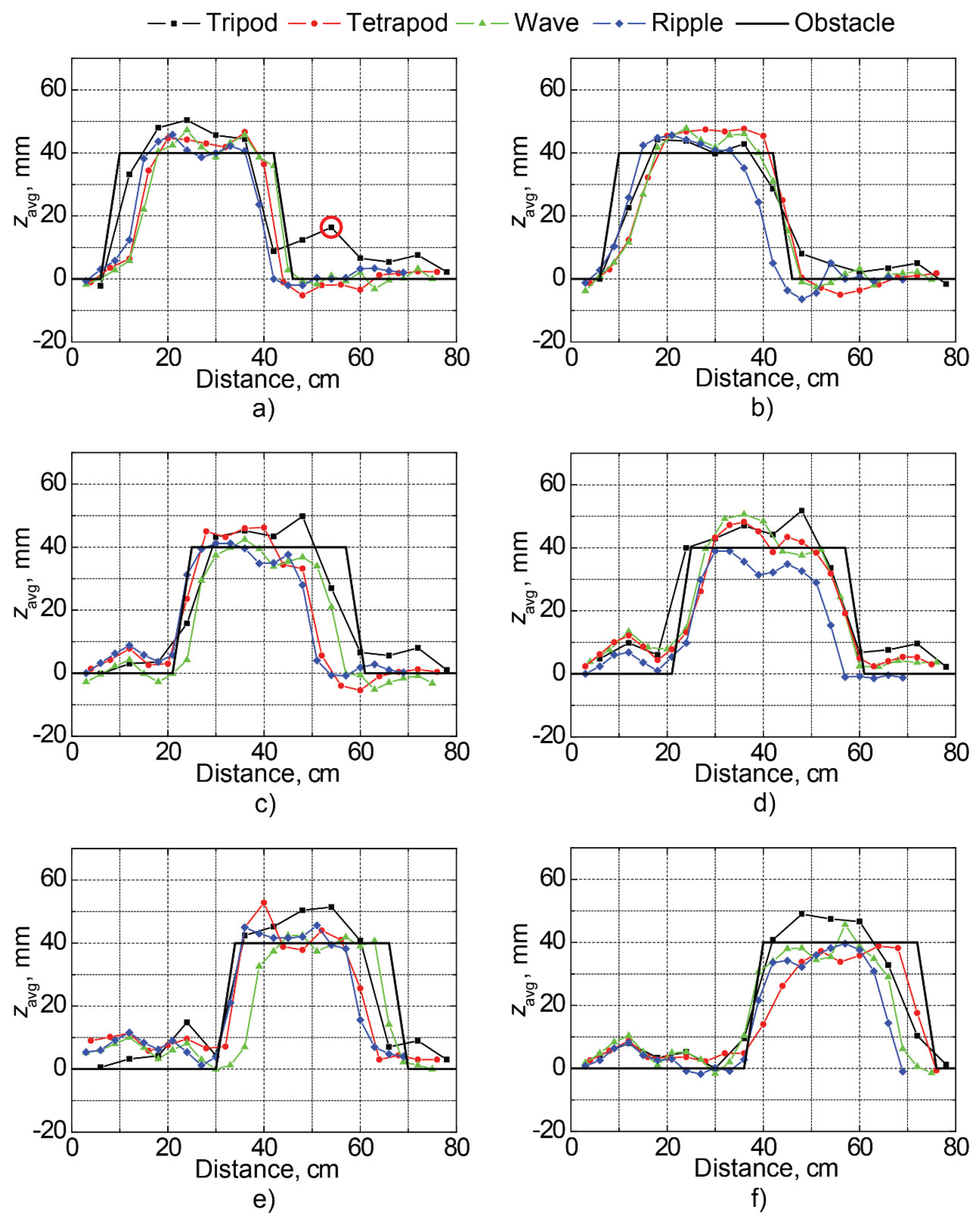 Applsci 15 00411 g010