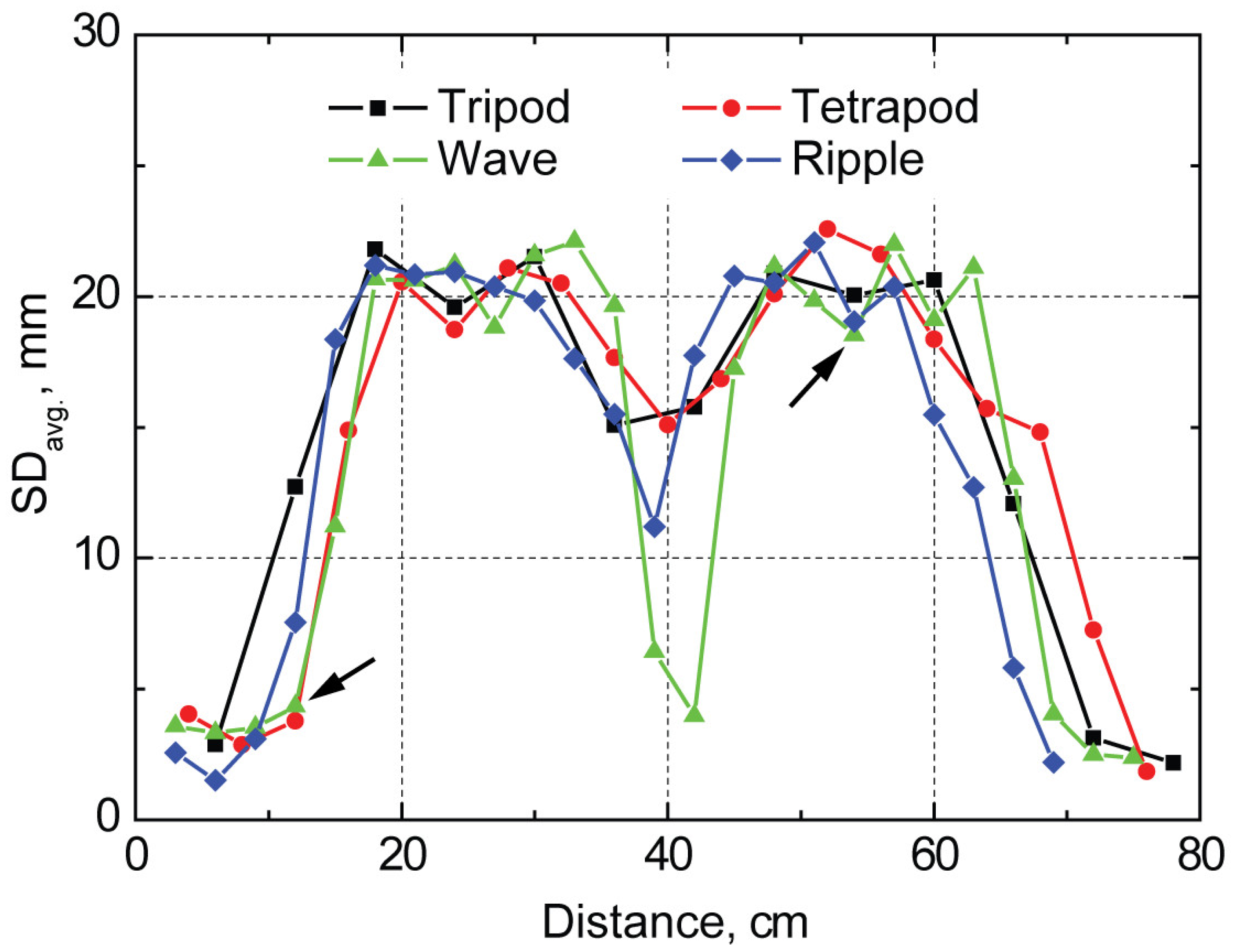 Applsci 15 00411 g011