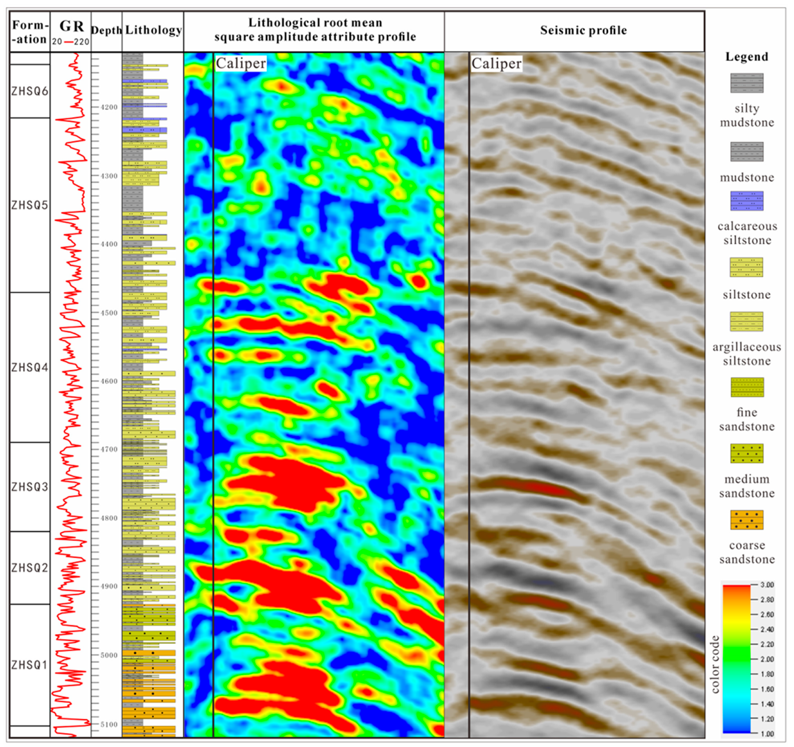 Applsci 15 00412 g002