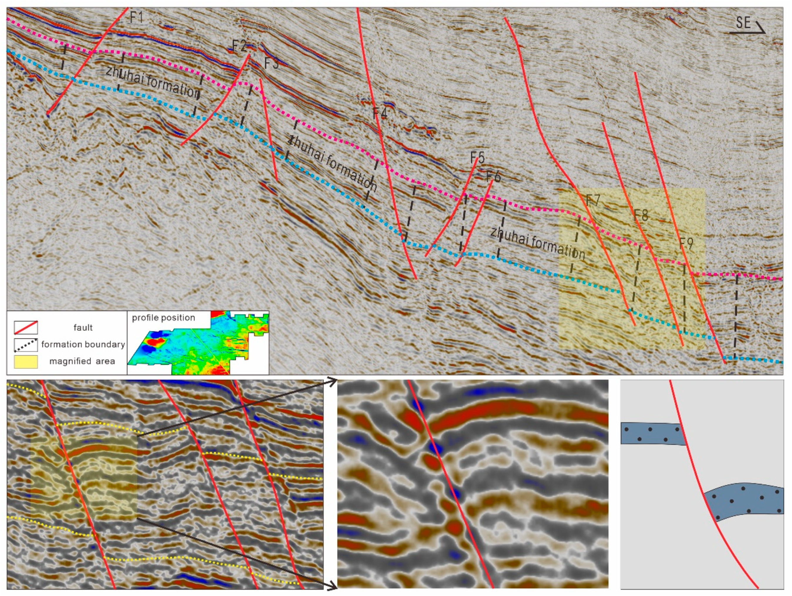 Applsci 15 00412 g004