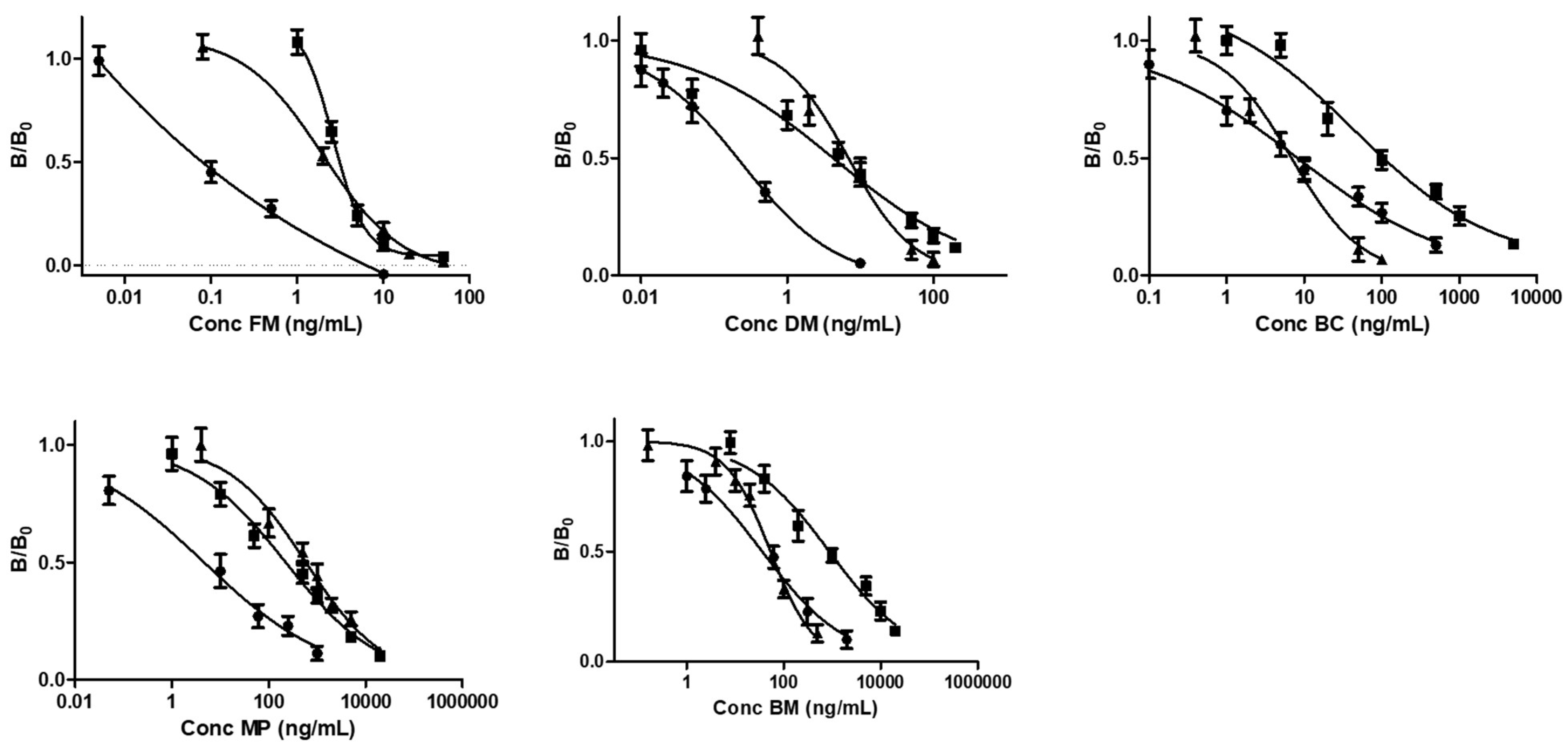 Applsci 15 00414 g002