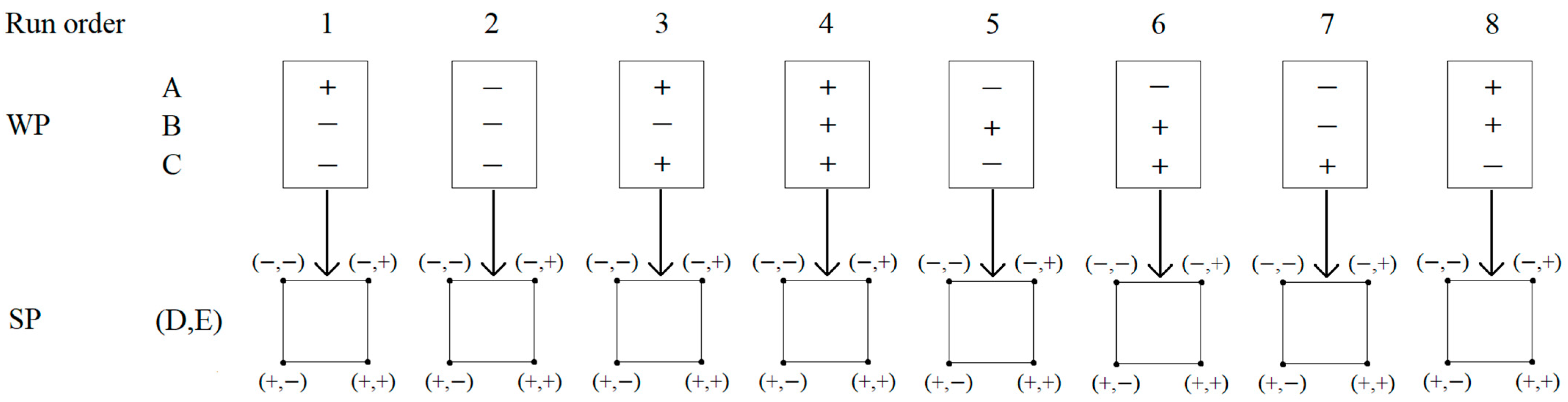 Applsci 15 00415 g001