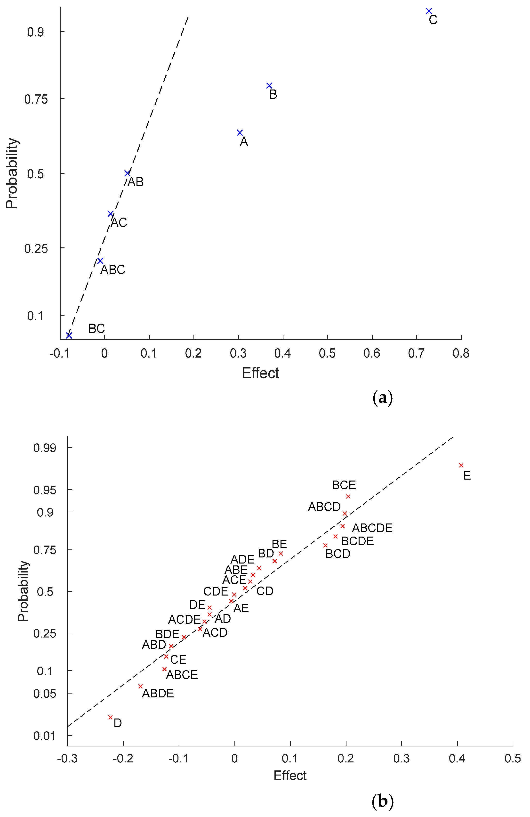 Applsci 15 00415 g002