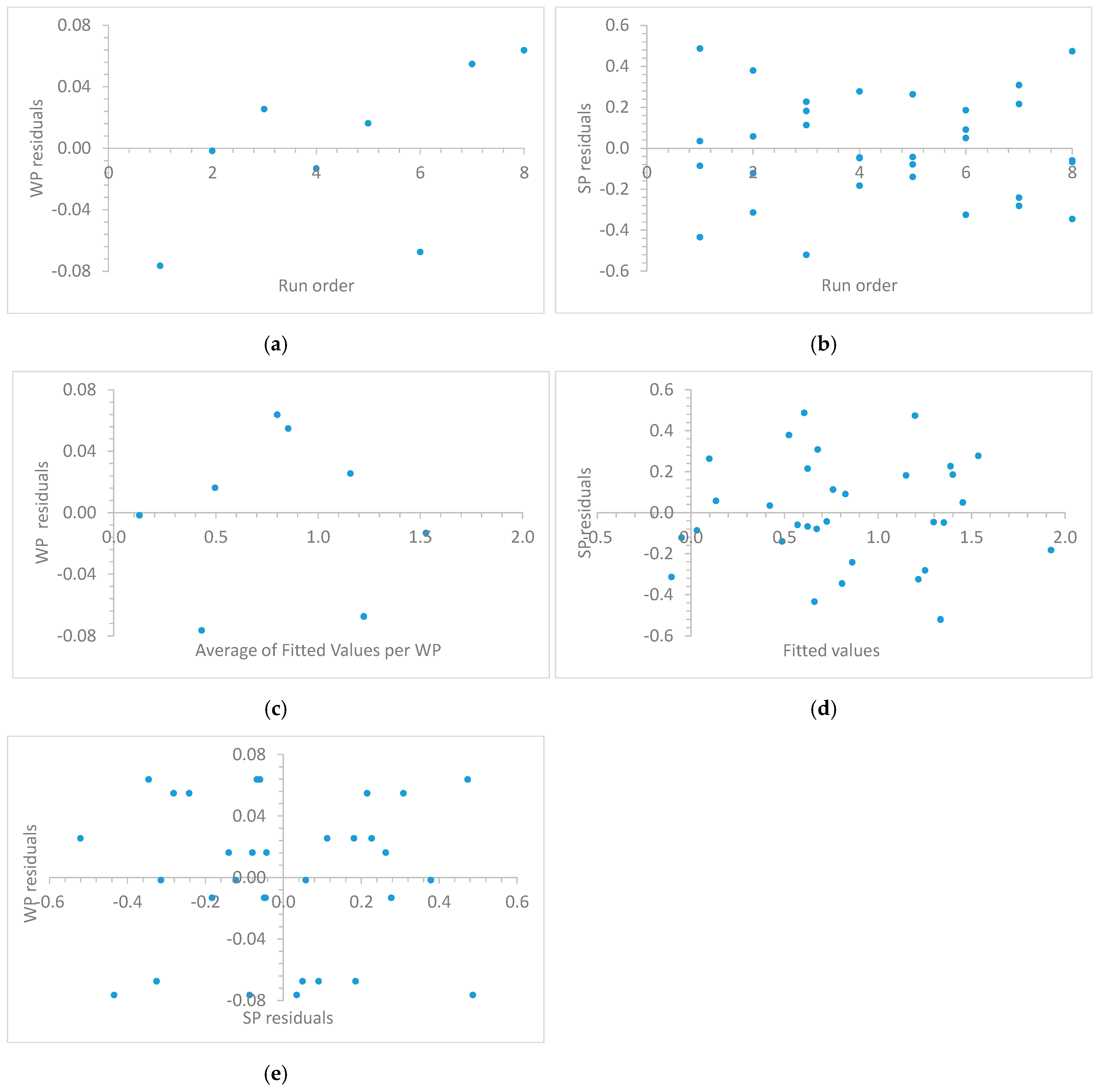 Applsci 15 00415 g004