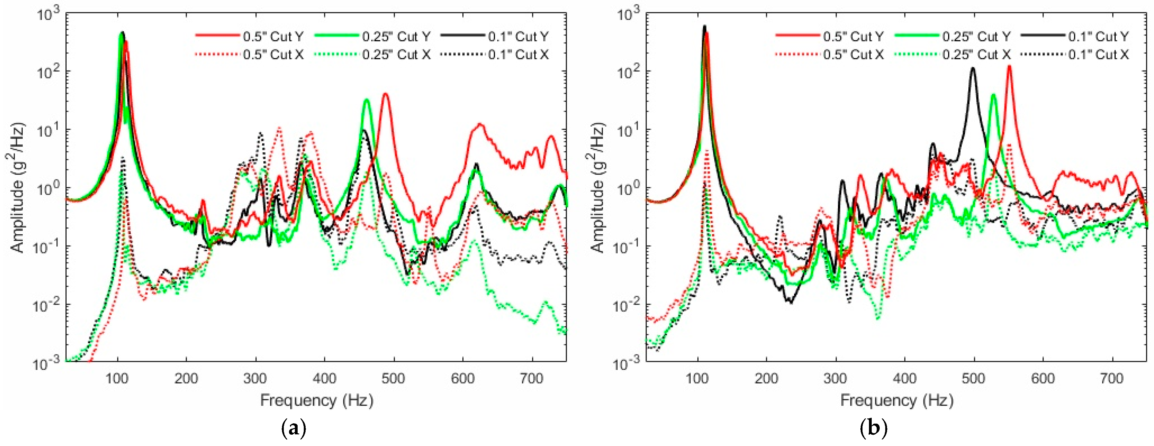 Applsci 15 00417 g009