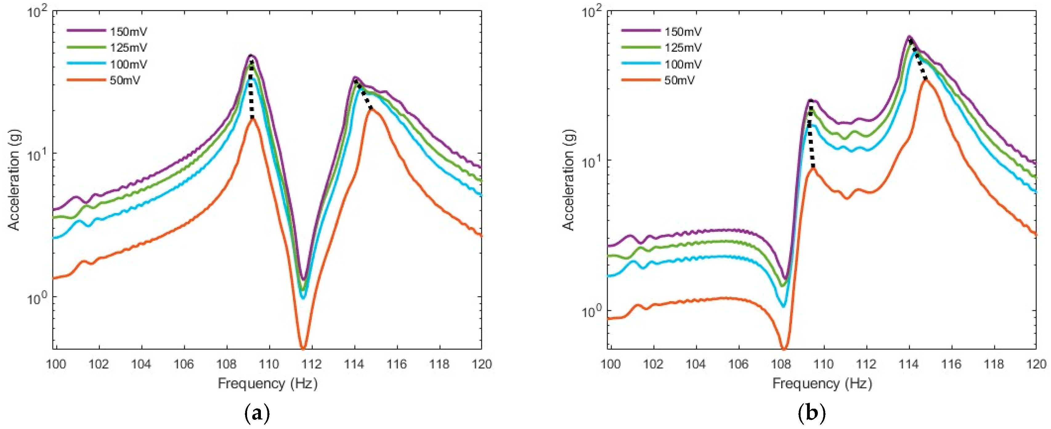 Applsci 15 00417 g010a