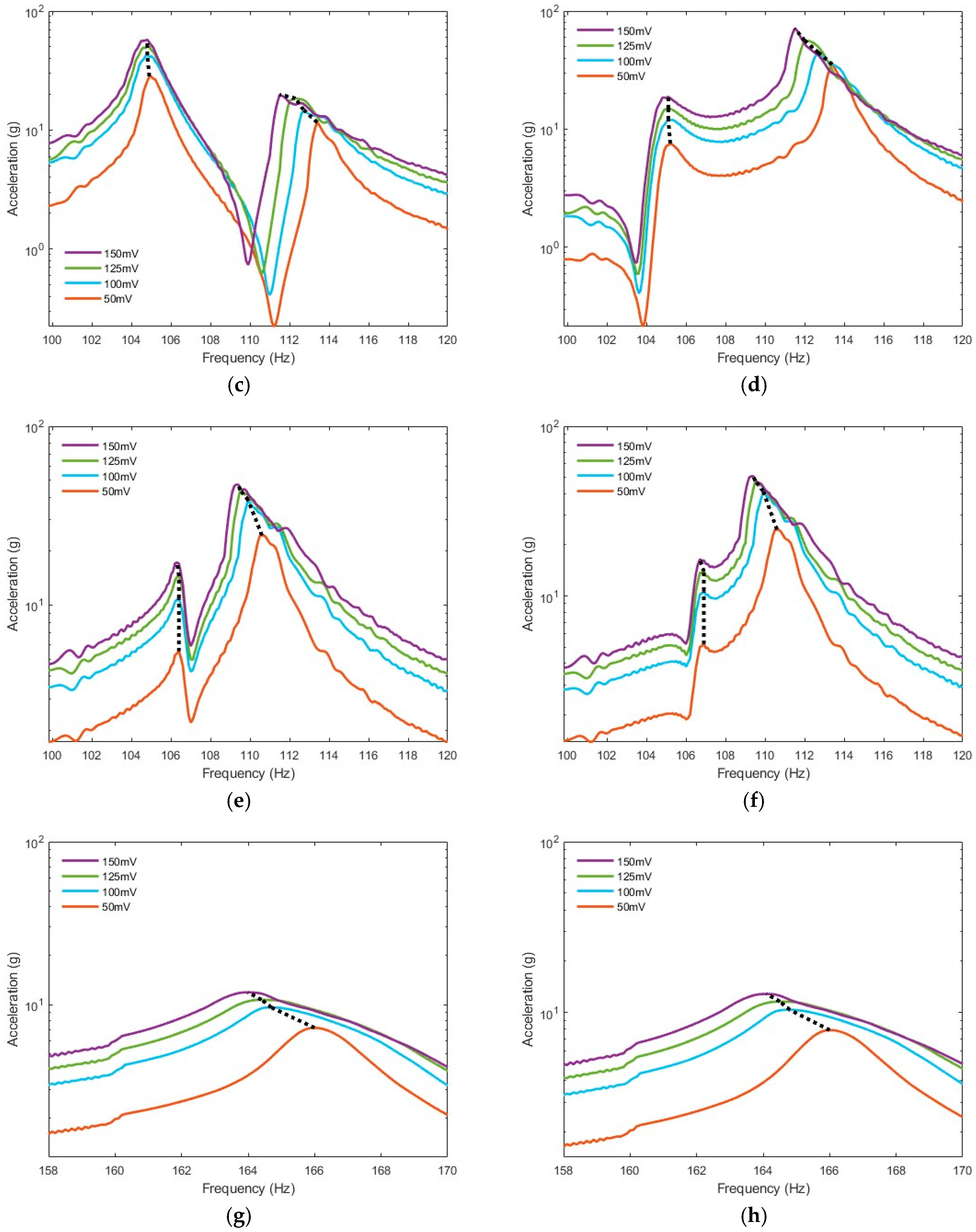 Applsci 15 00417 g010b