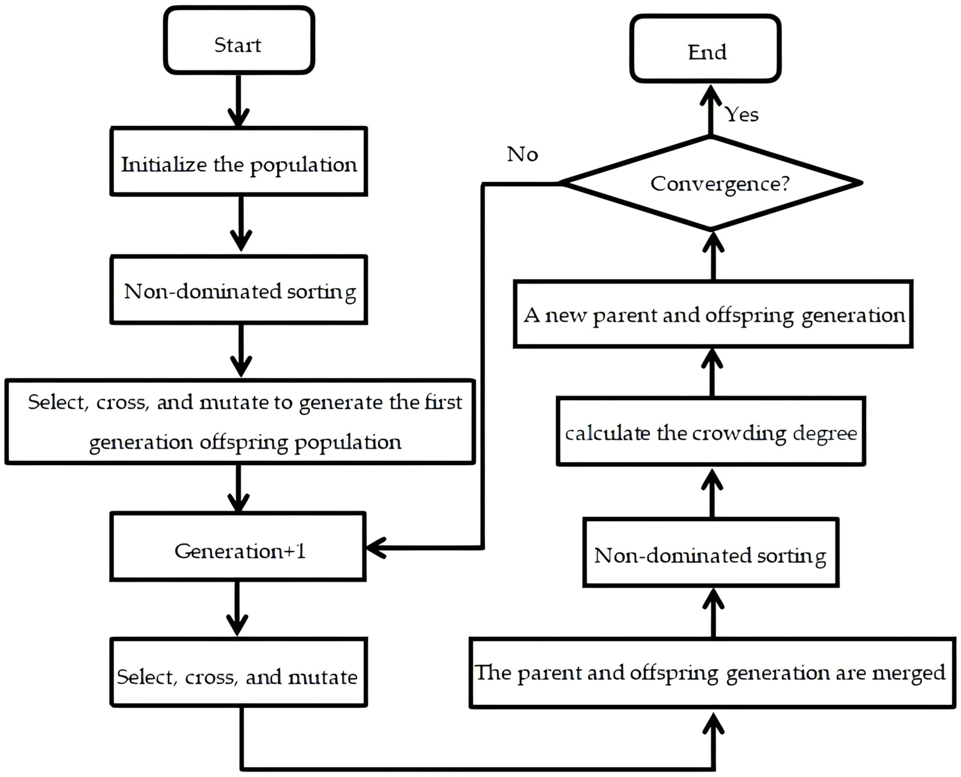Applsci 15 00420 g004