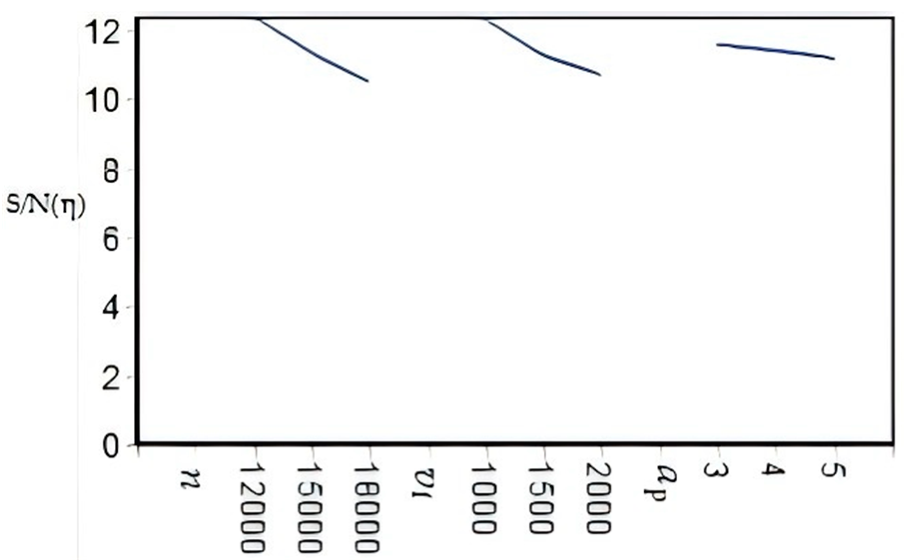 Applsci 15 00420 g005