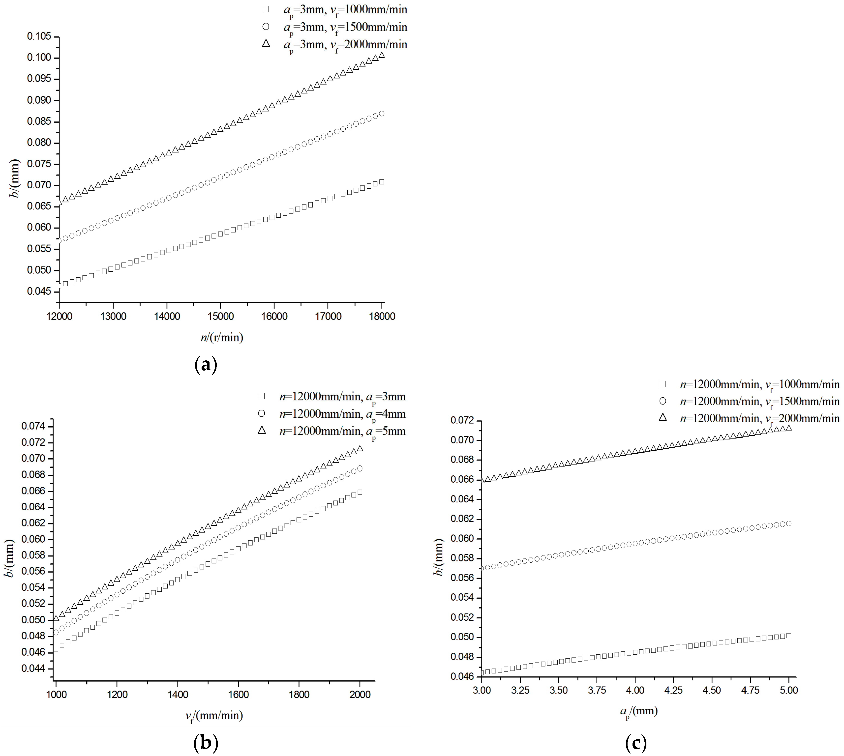 Applsci 15 00420 g006