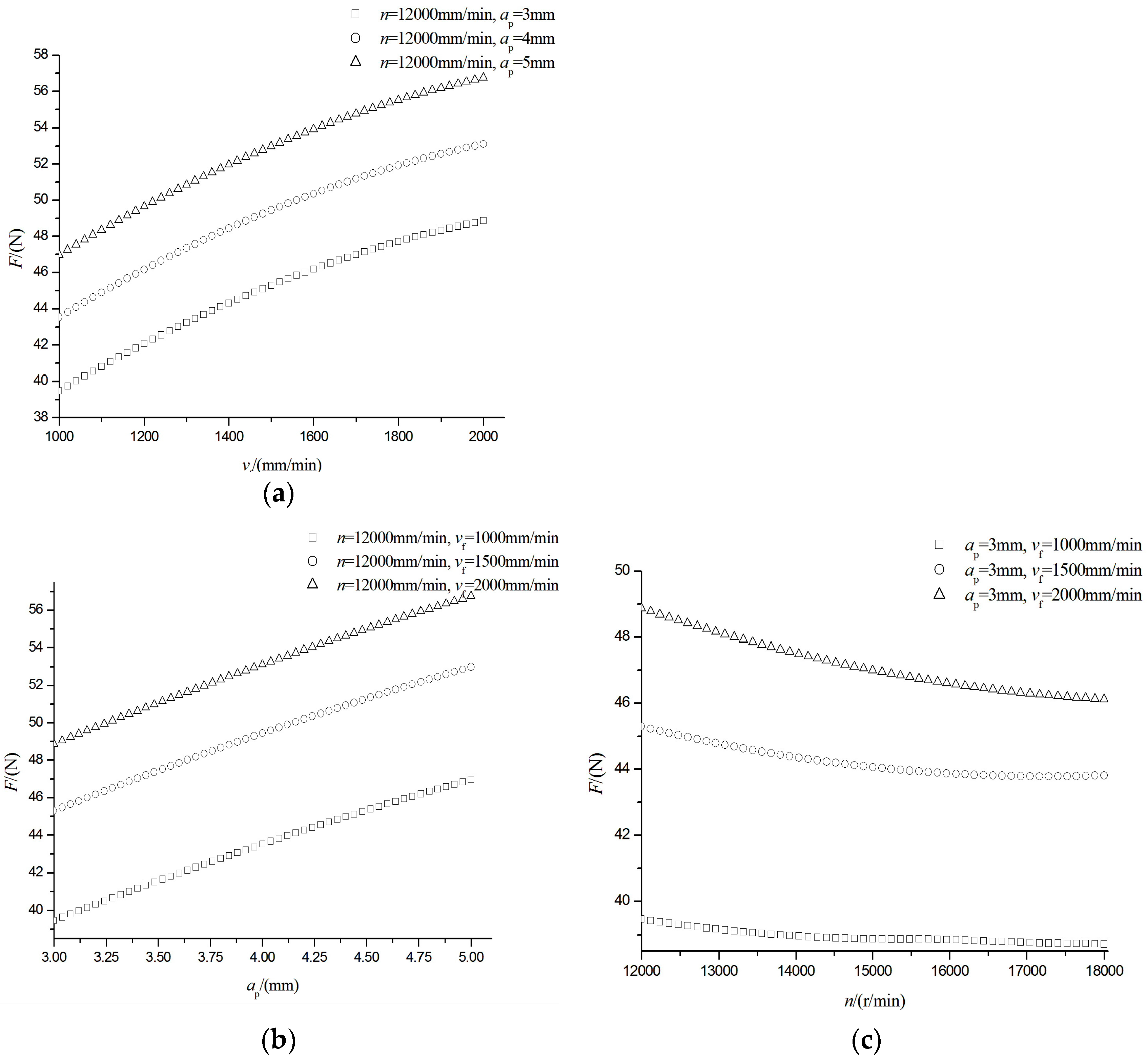 Applsci 15 00420 g008