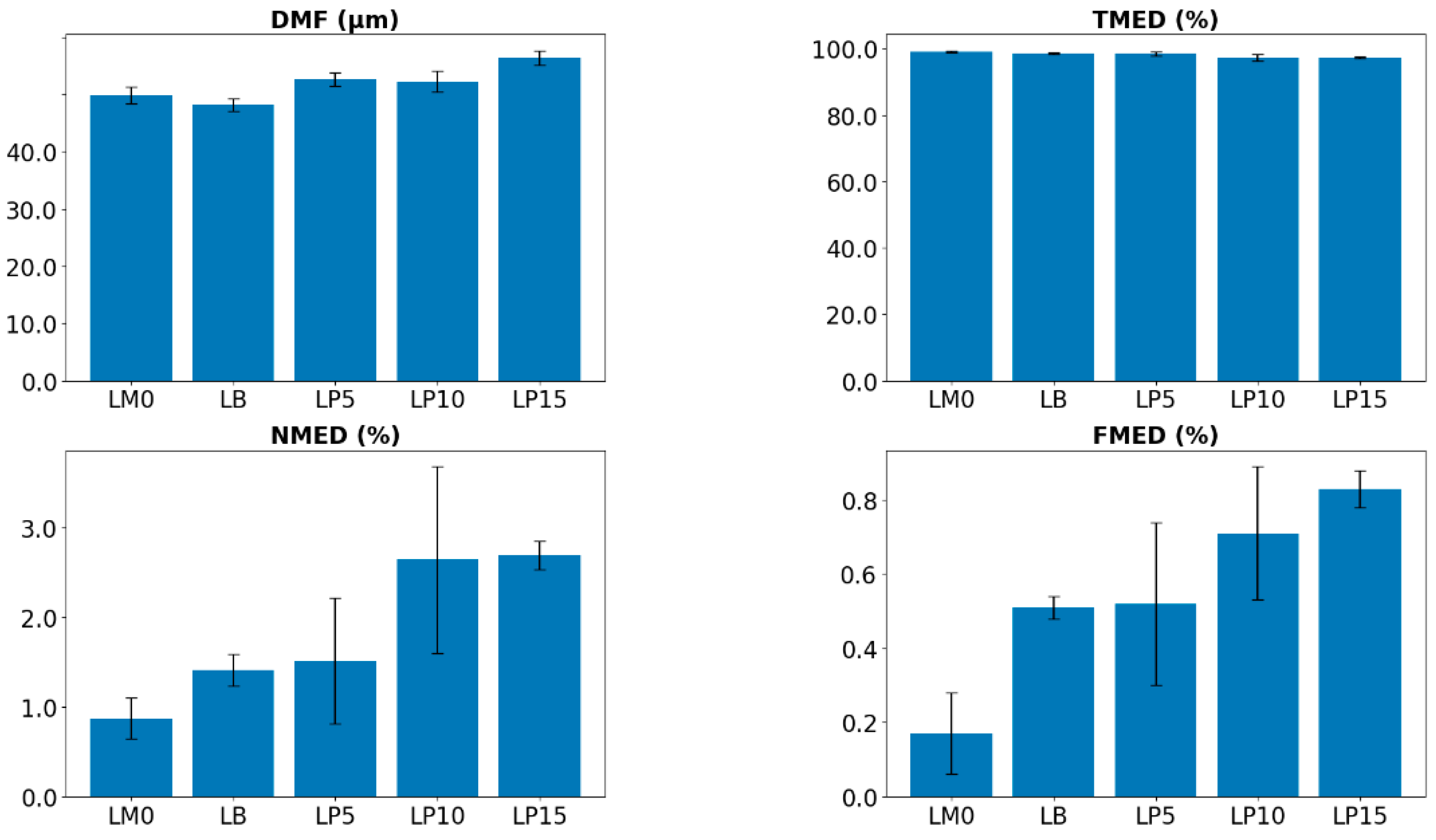 Applsci 15 00421 g005