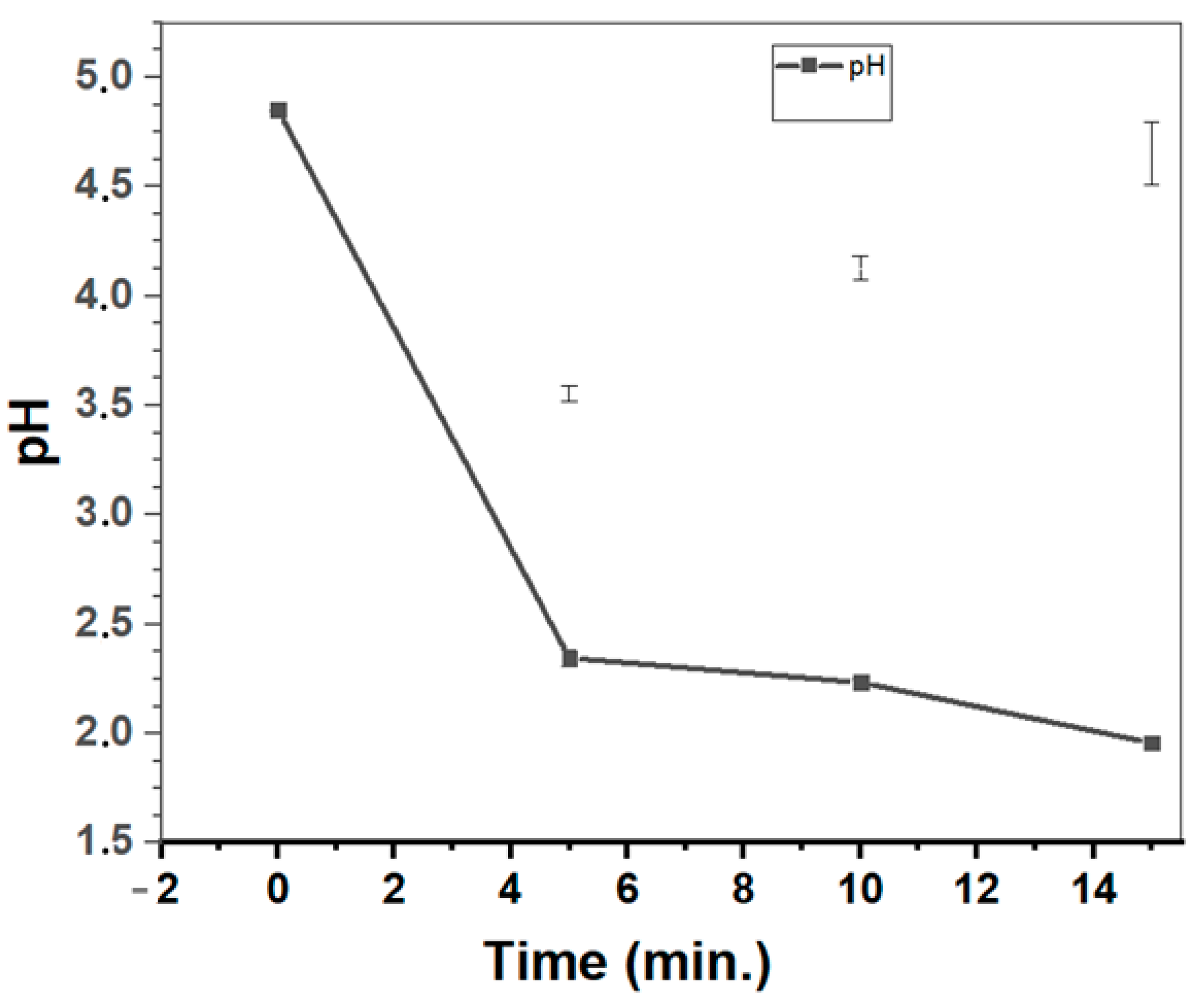 Applsci 15 00421 g007