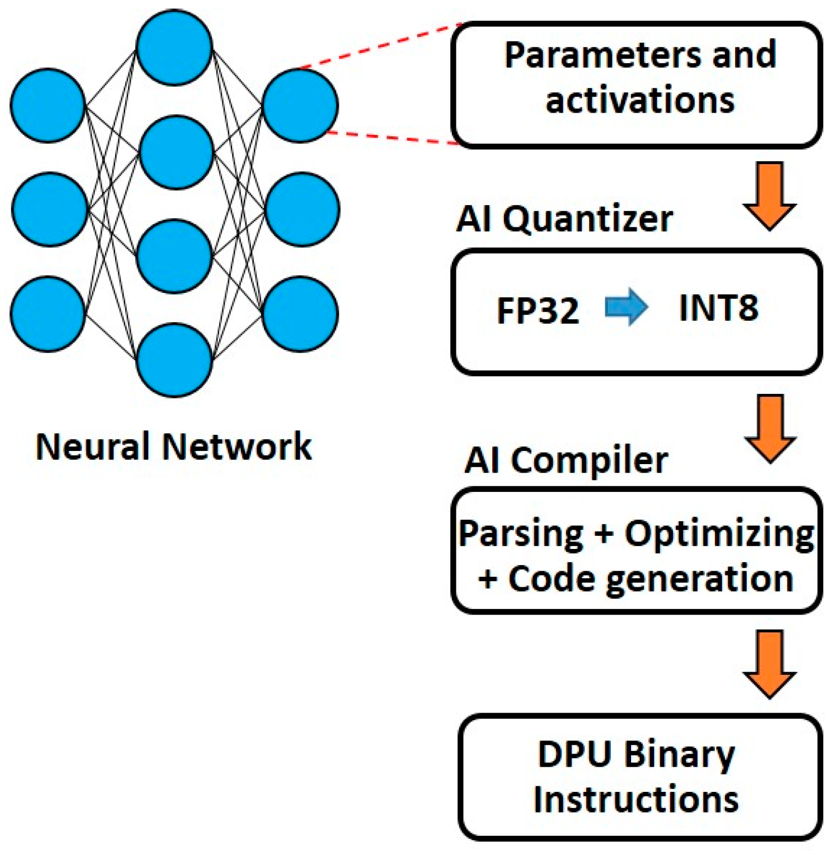 Applsci 15 00422 g003