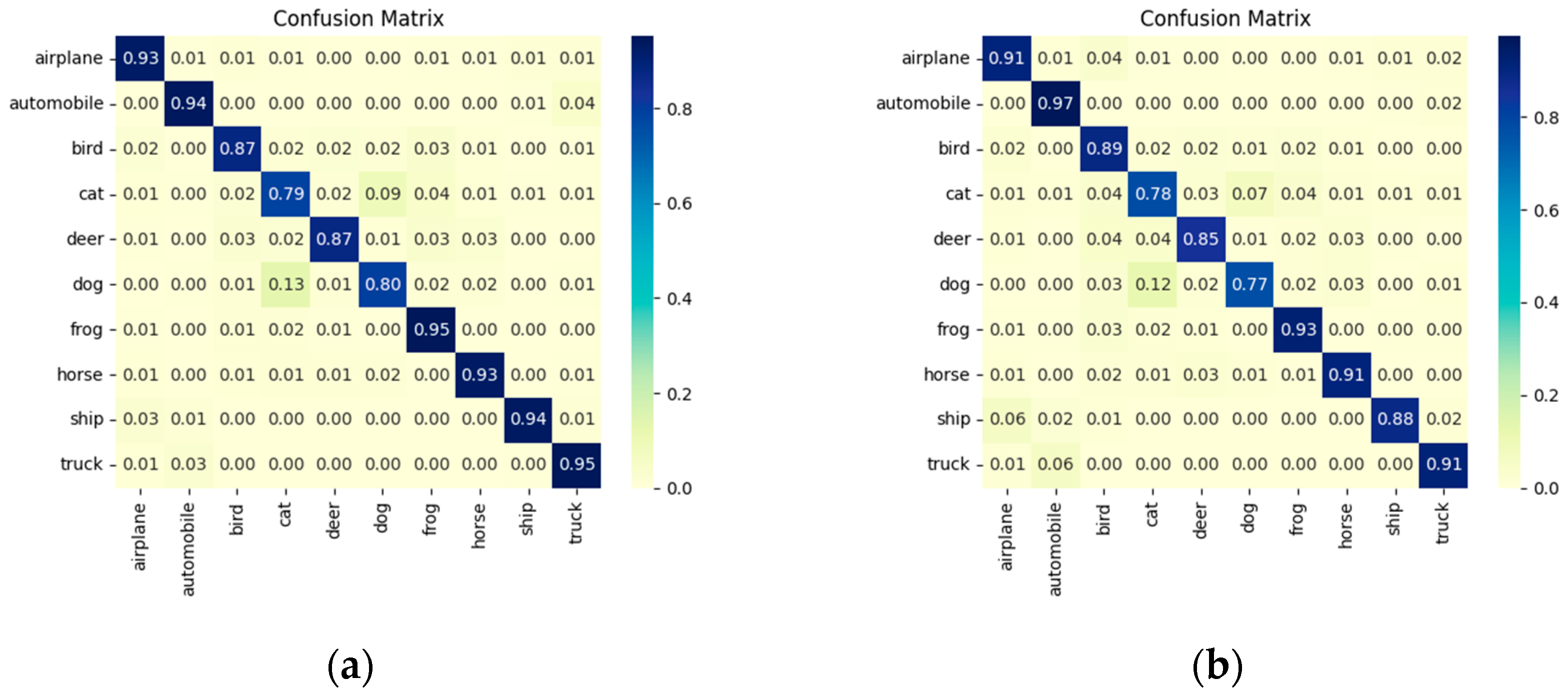 Applsci 15 00422 g004