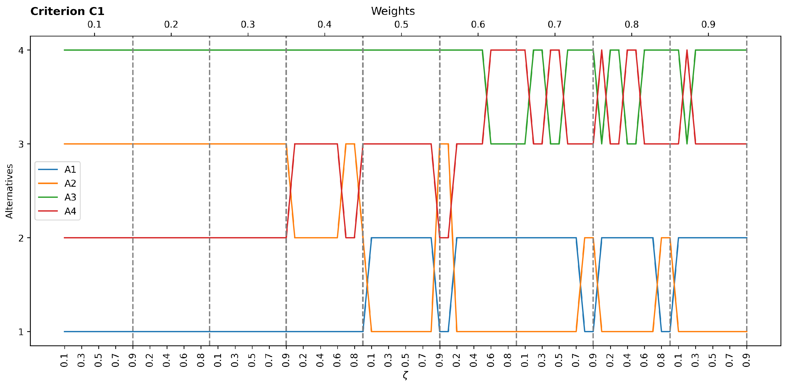 Applsci 15 00425 g002