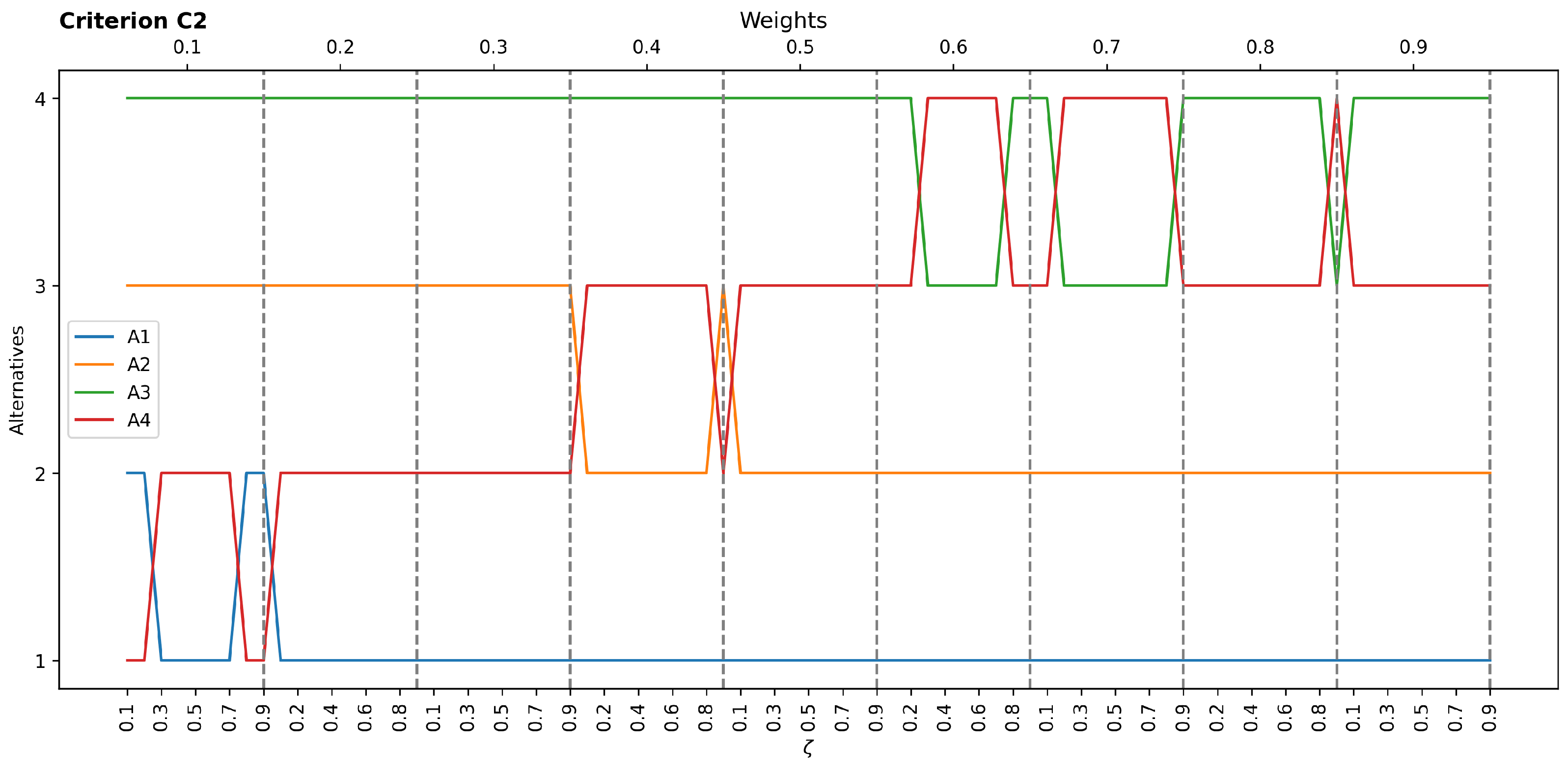 Applsci 15 00425 g0a1