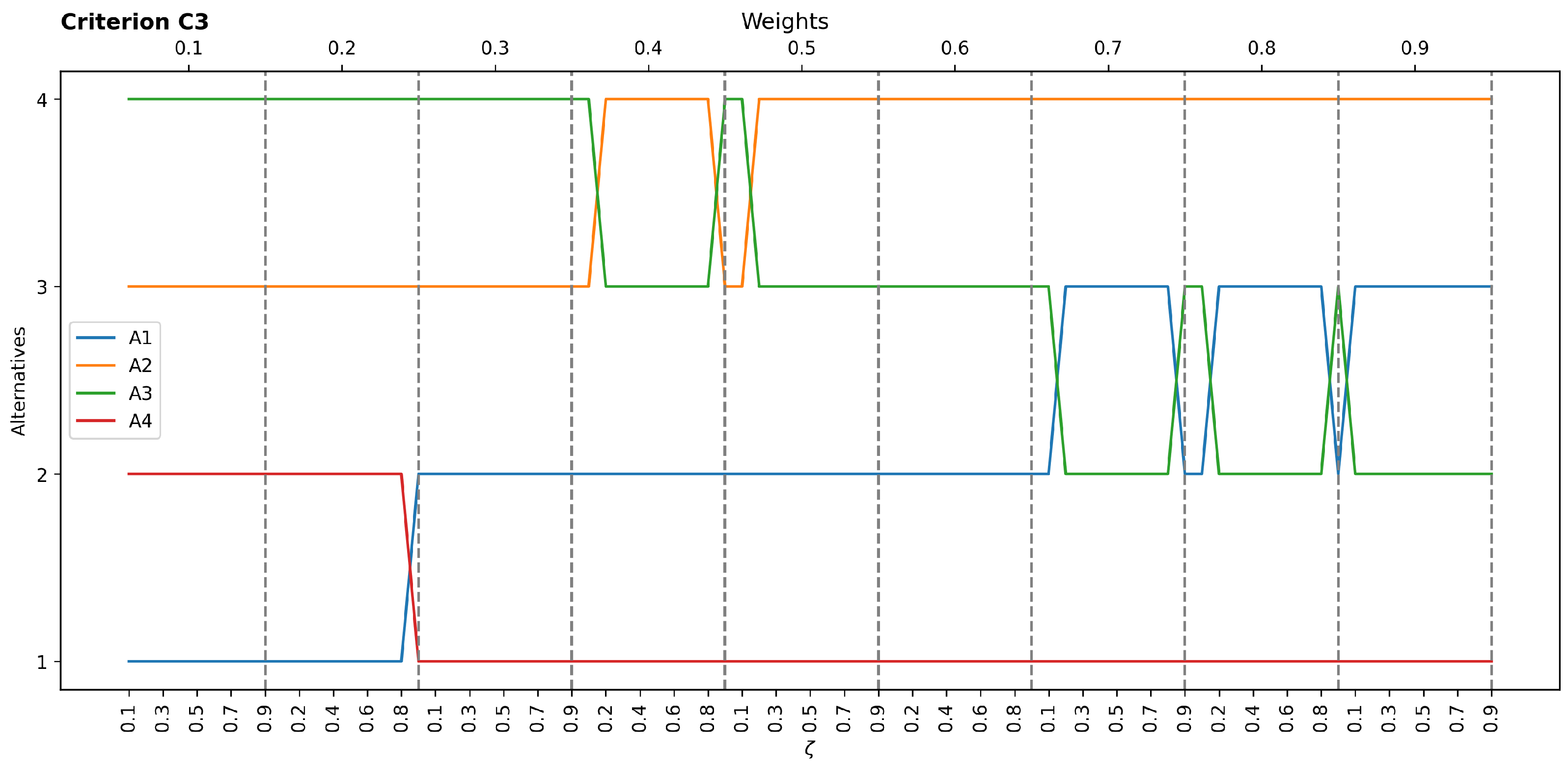 Applsci 15 00425 g0a2