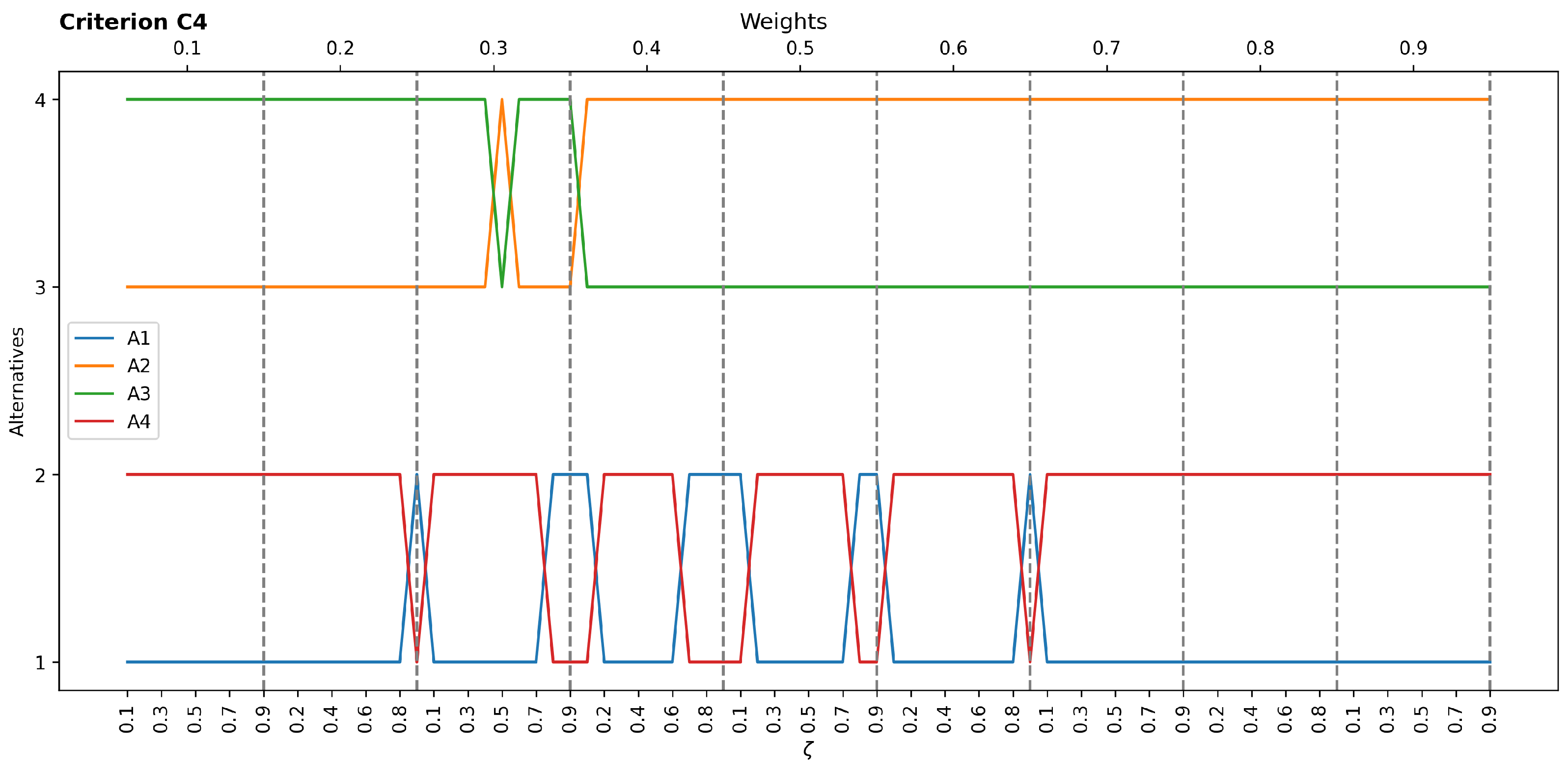 Applsci 15 00425 g0a3