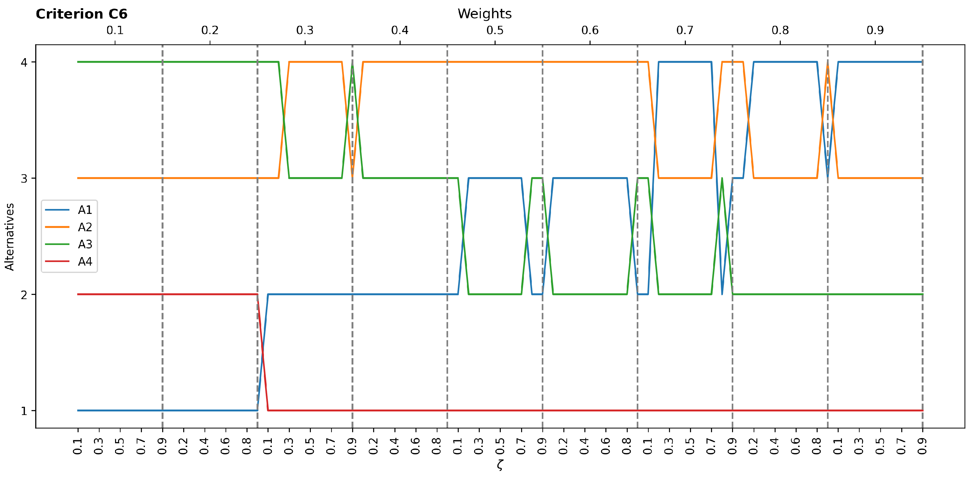 Applsci 15 00425 g0a5
