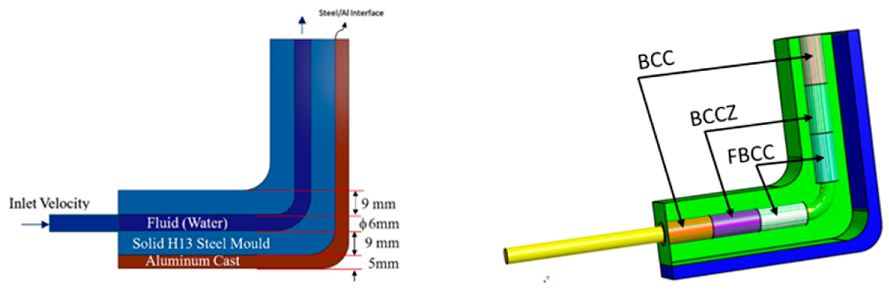 Applsci 15 00427 g001