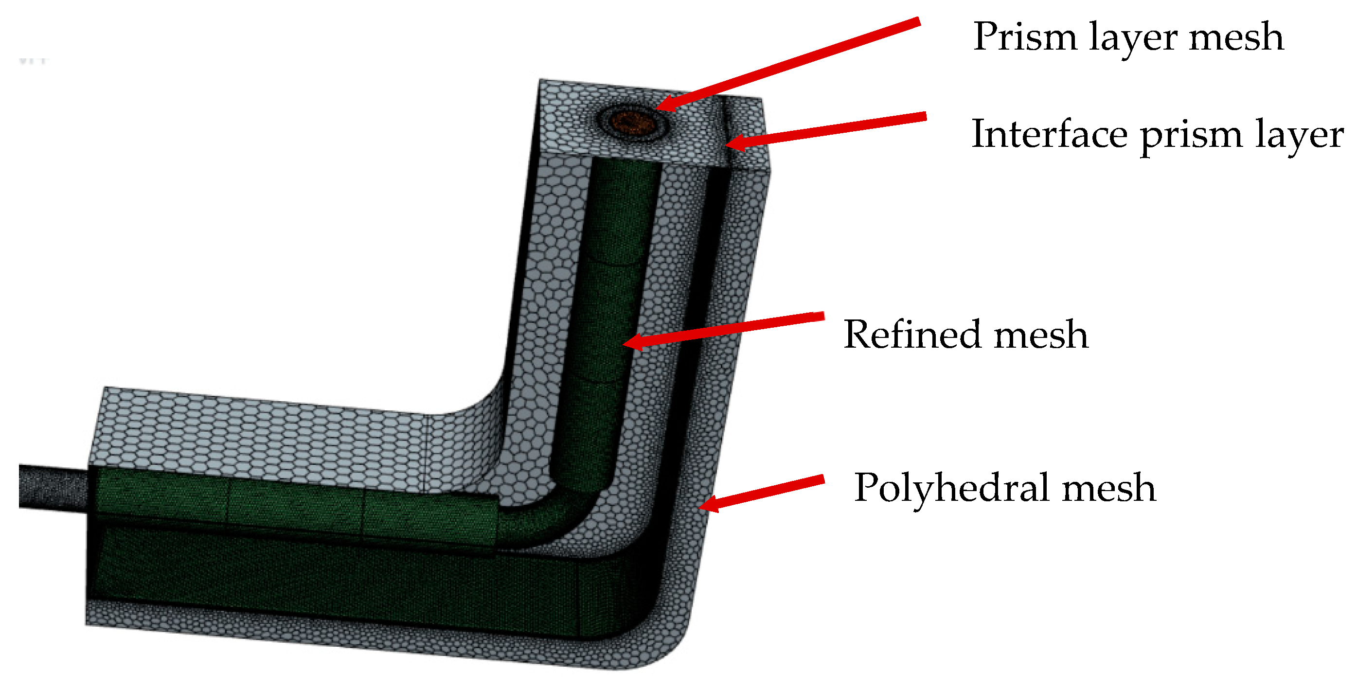 Applsci 15 00427 g002