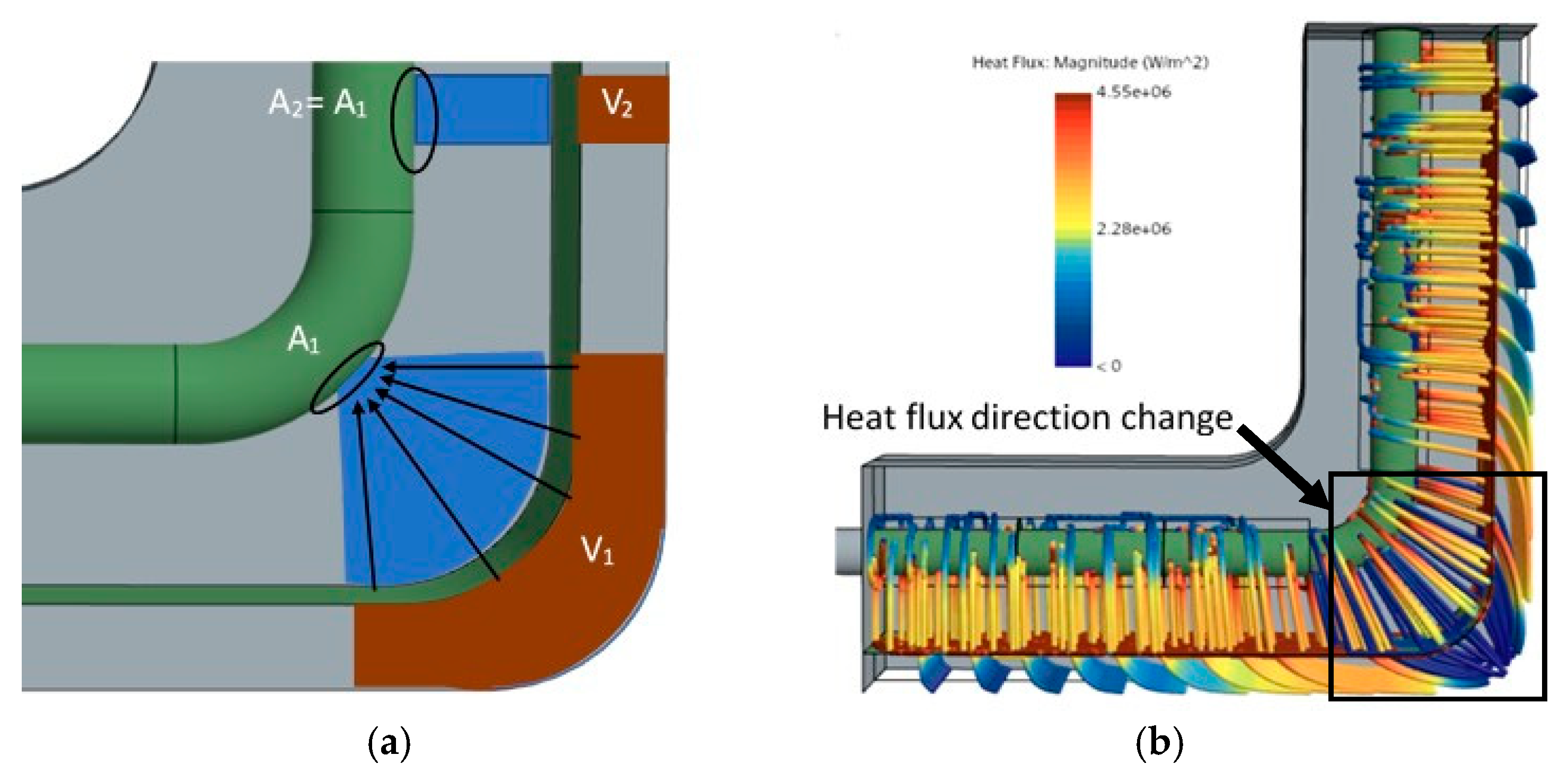 Applsci 15 00427 g003