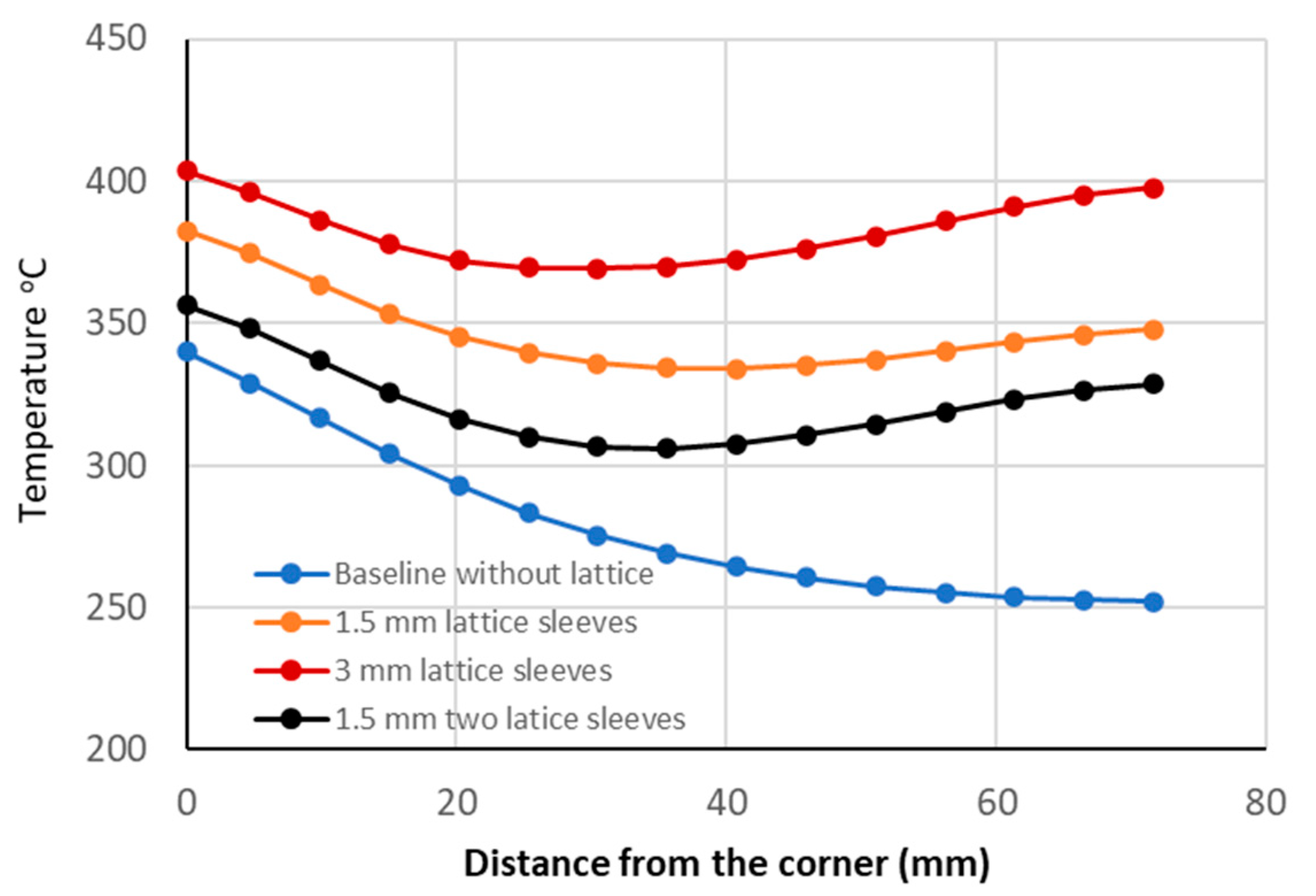 Applsci 15 00427 g006
