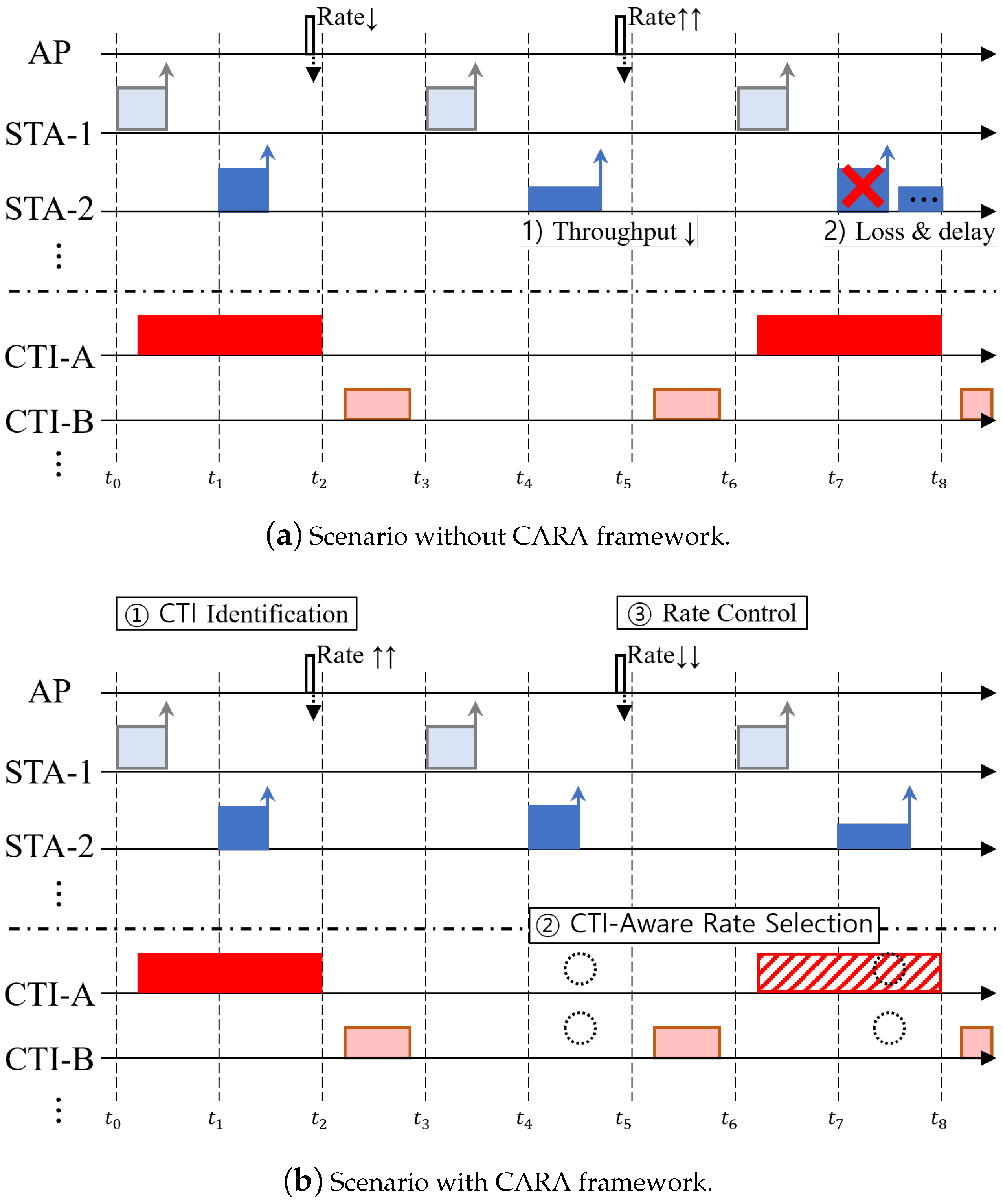 Applsci 15 00428 g003