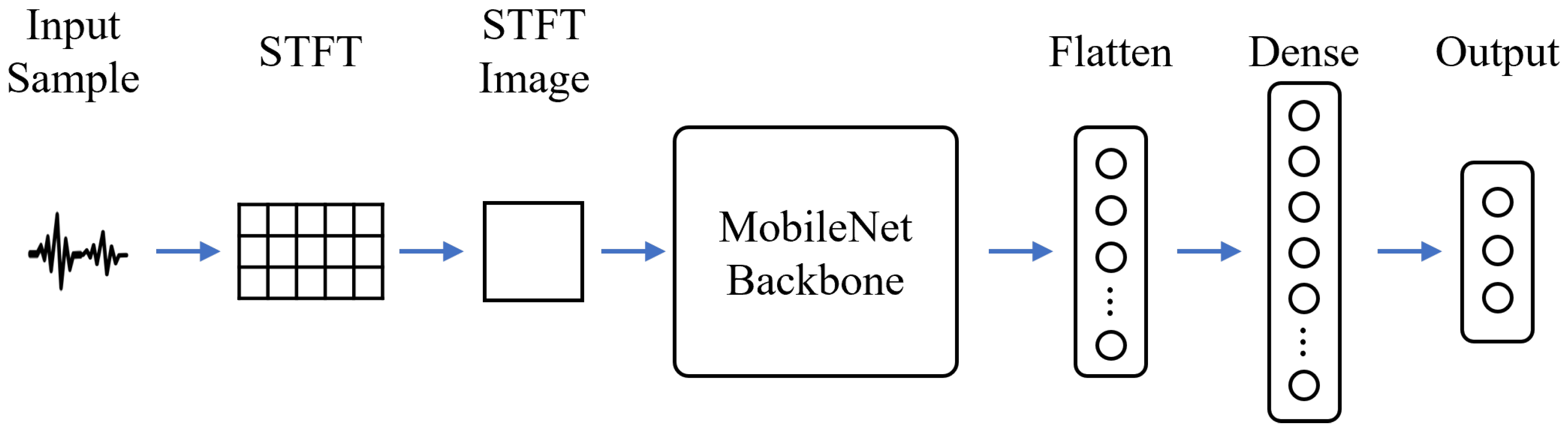 Applsci 15 00428 g004