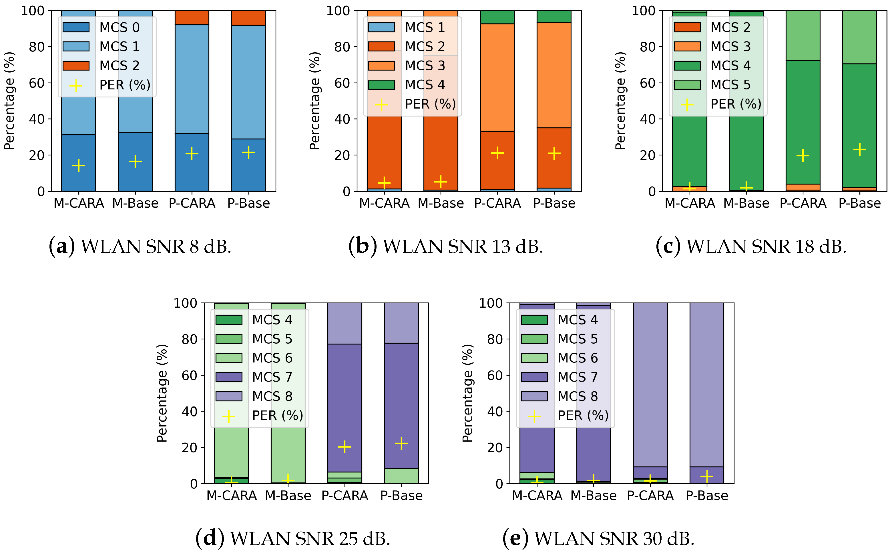 Applsci 15 00428 g008