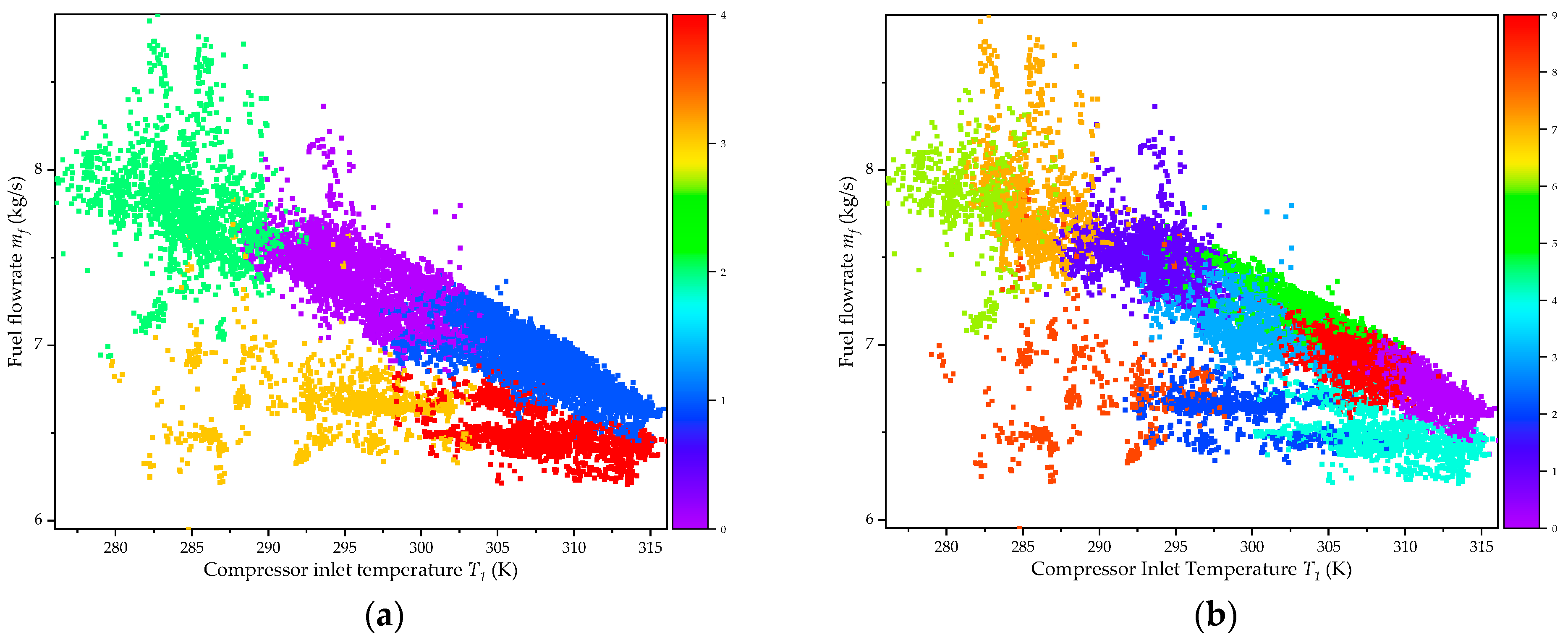Applsci 15 00432 g005