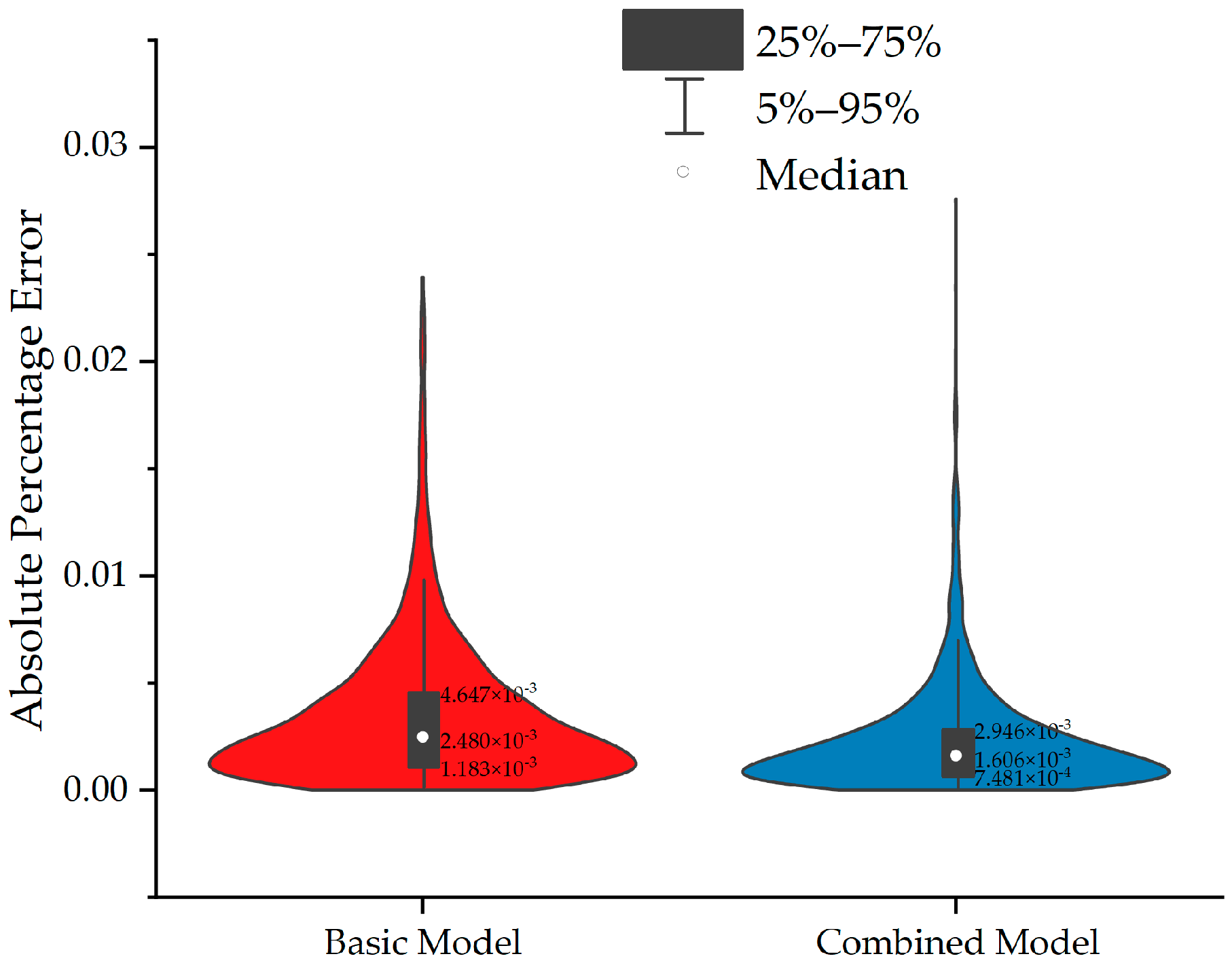 Applsci 15 00432 g006