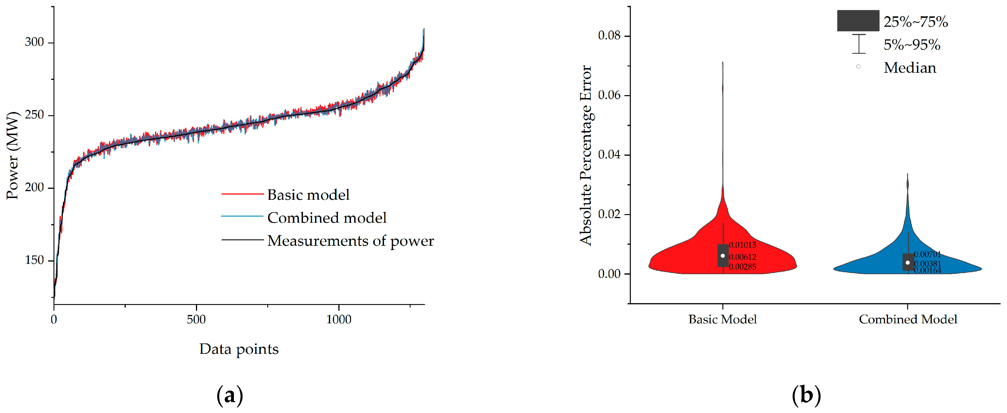 Applsci 15 00432 g011