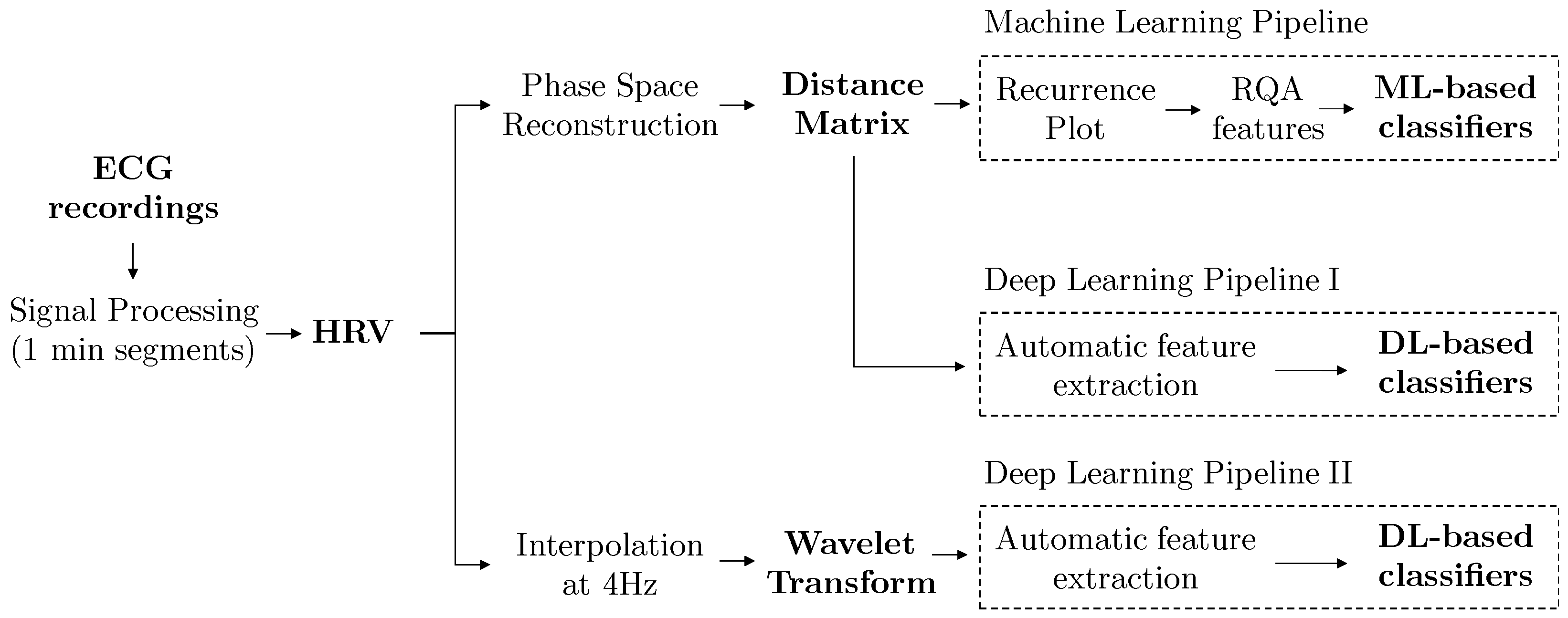 Applsci 15 00433 g001