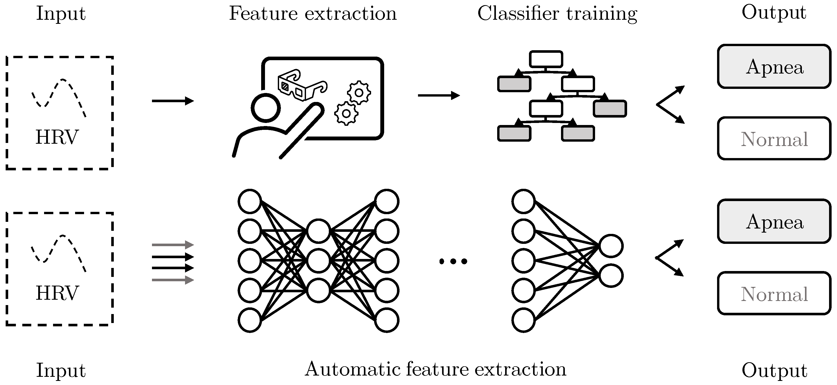 Applsci 15 00433 g002