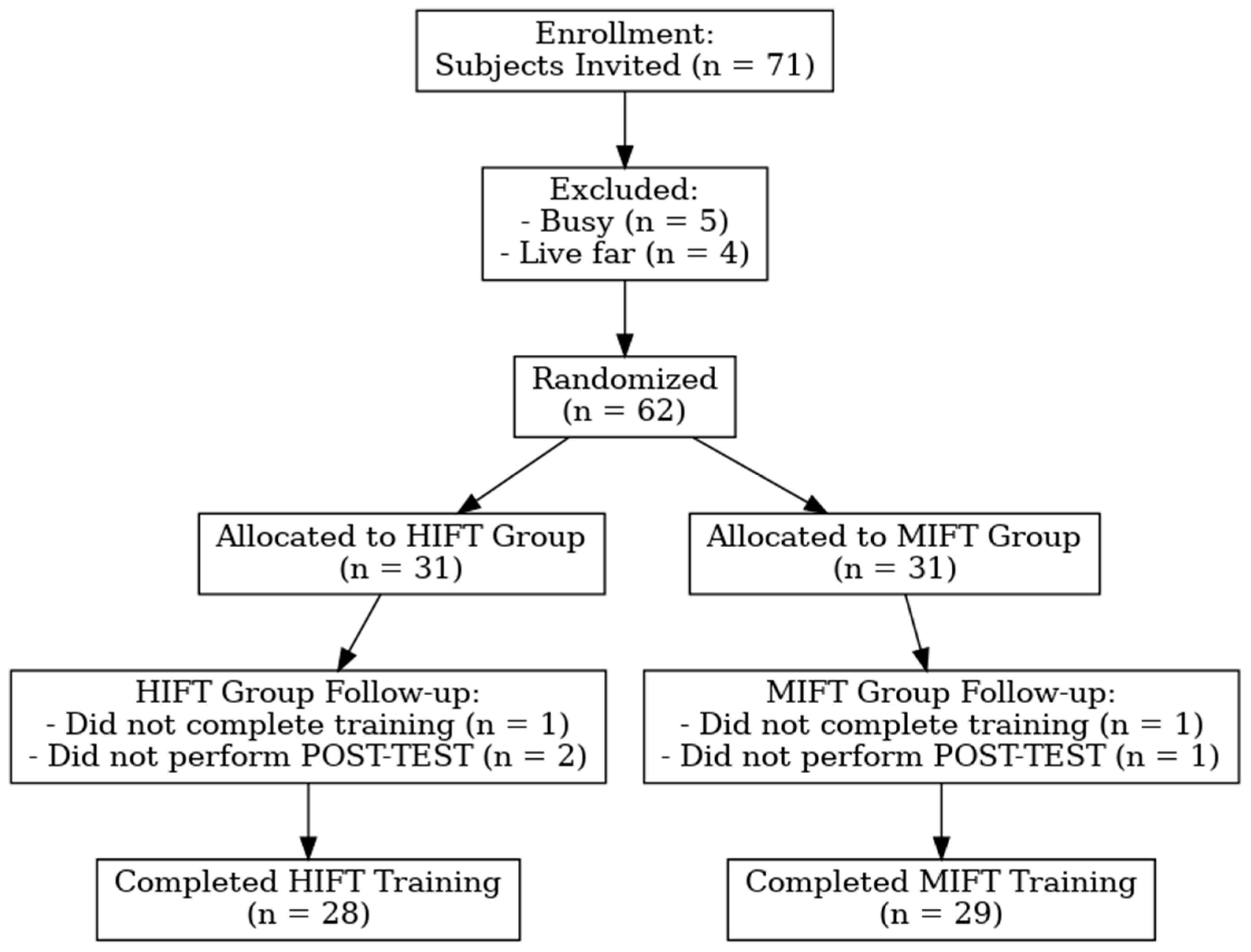Applsci 15 00439 g001 Applsci 15 00439 g001
