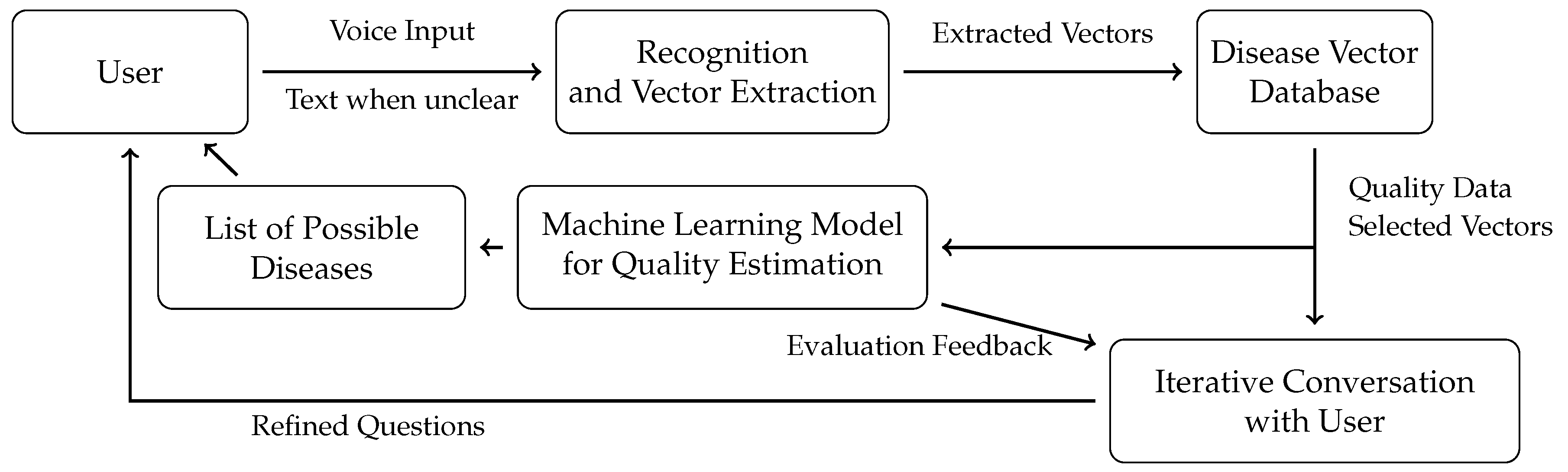 Applsci 15 00440 g001