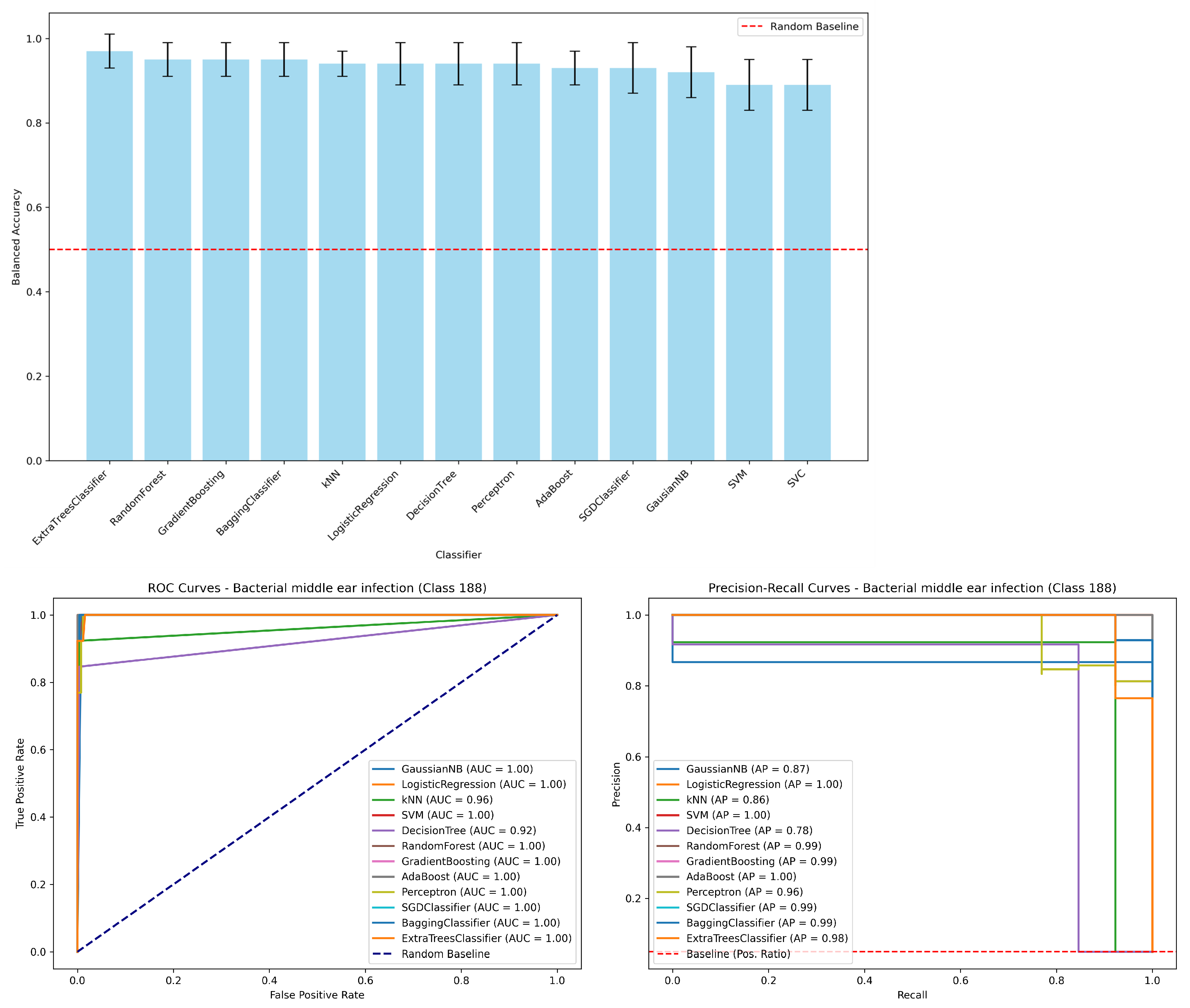 Applsci 15 00440 g005