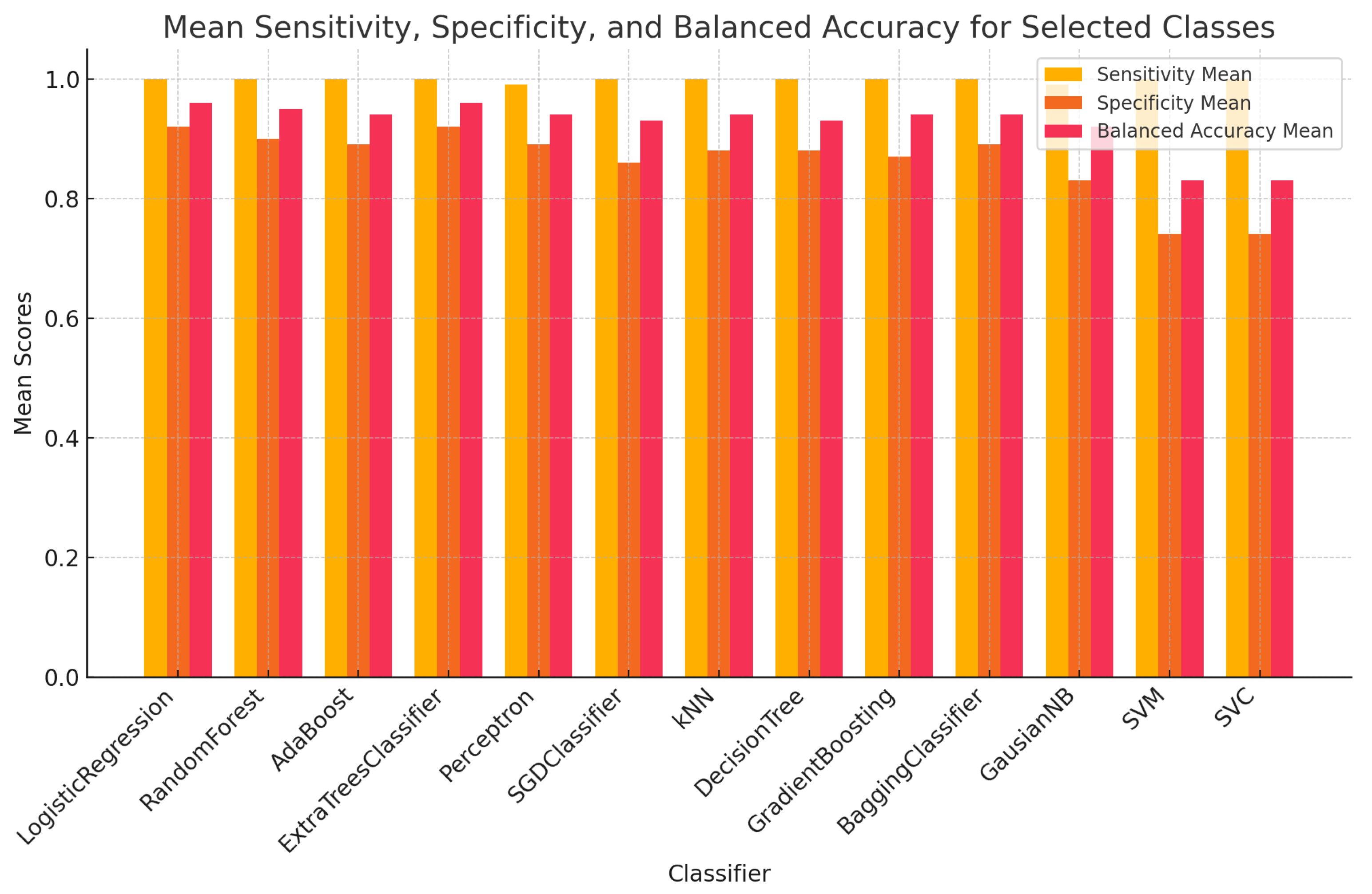 Applsci 15 00440 g007