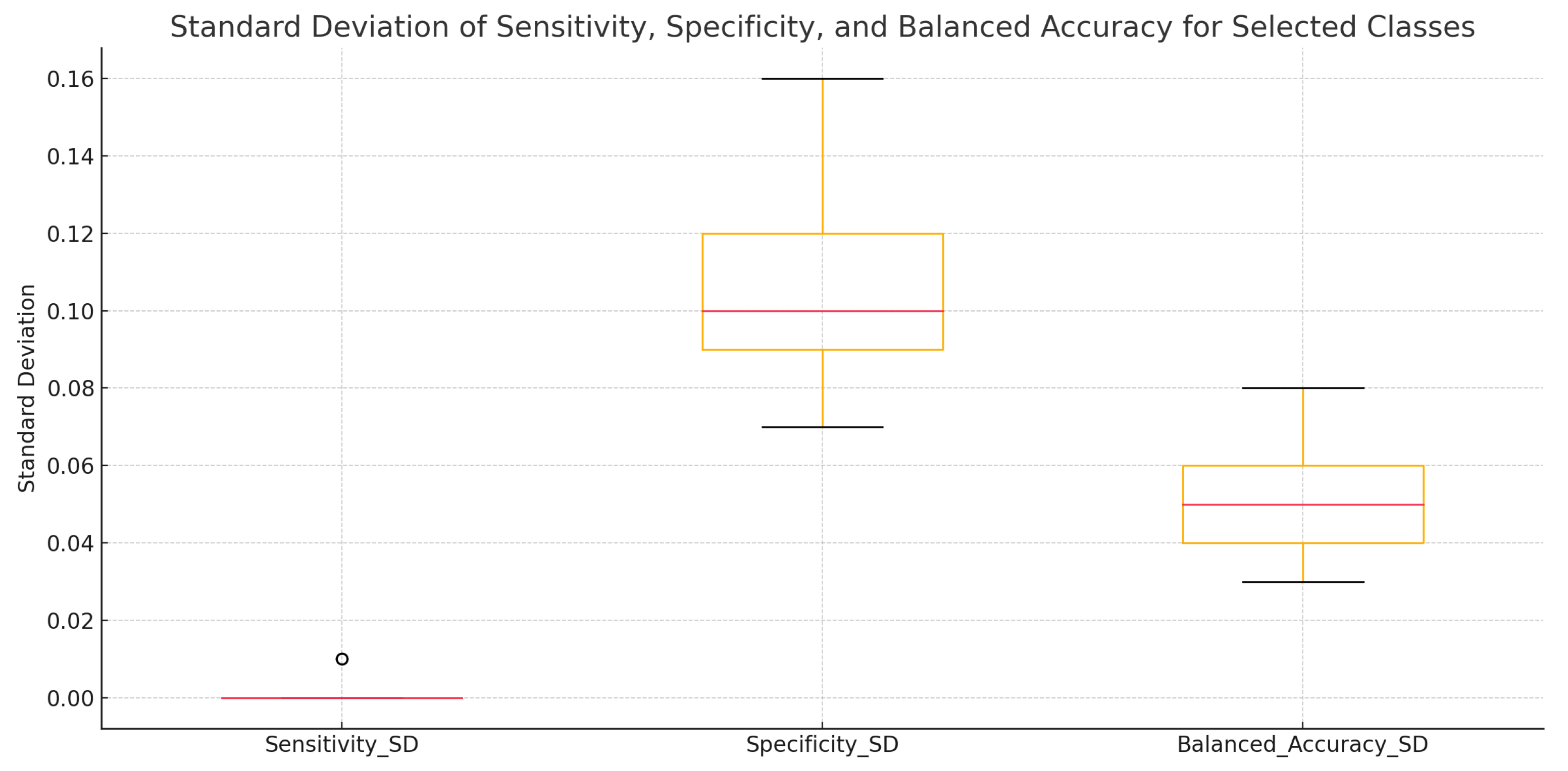 Applsci 15 00440 g008